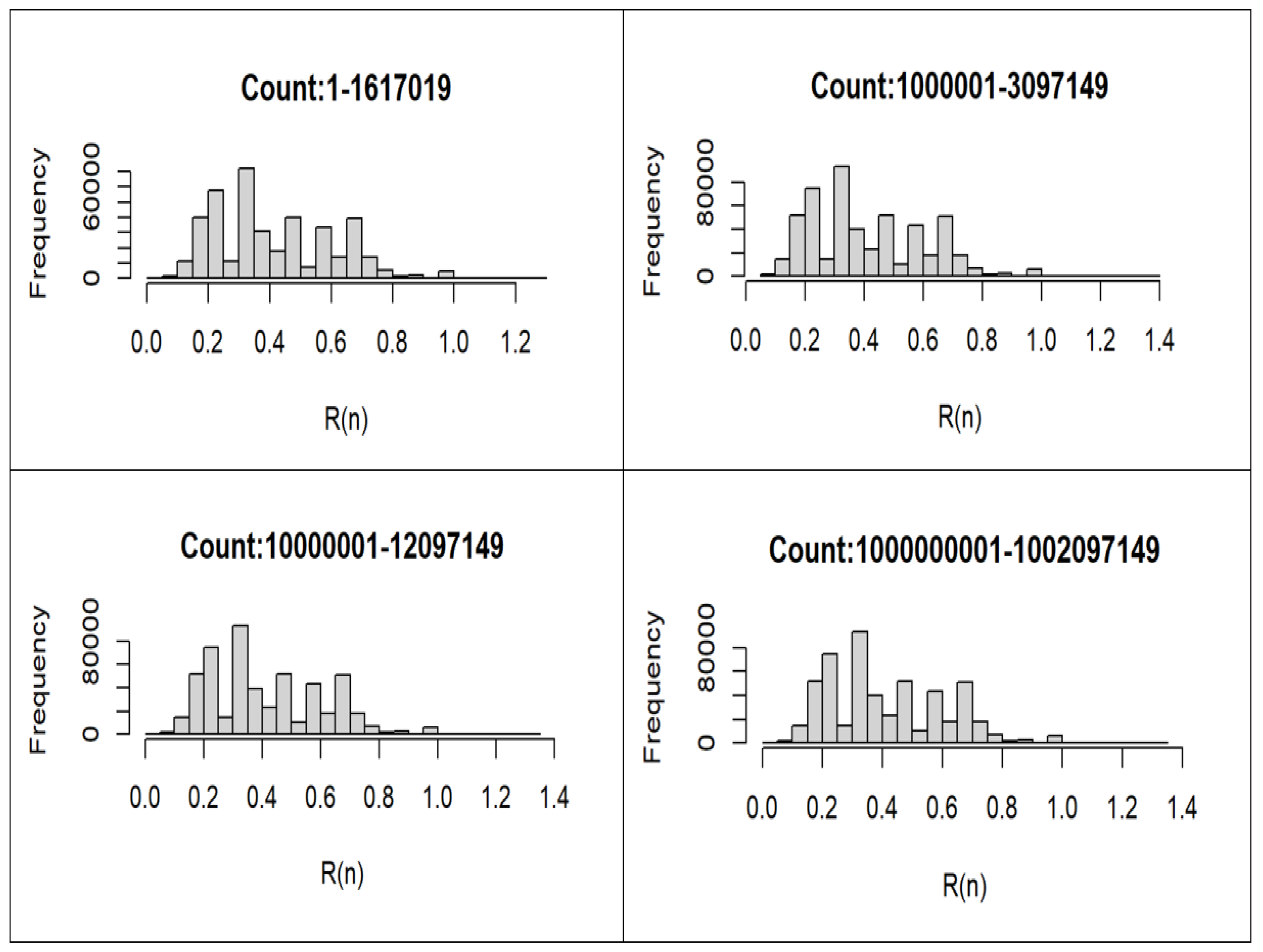 Mathematics 11 00675 g003 Mathematics 11 00675 g003