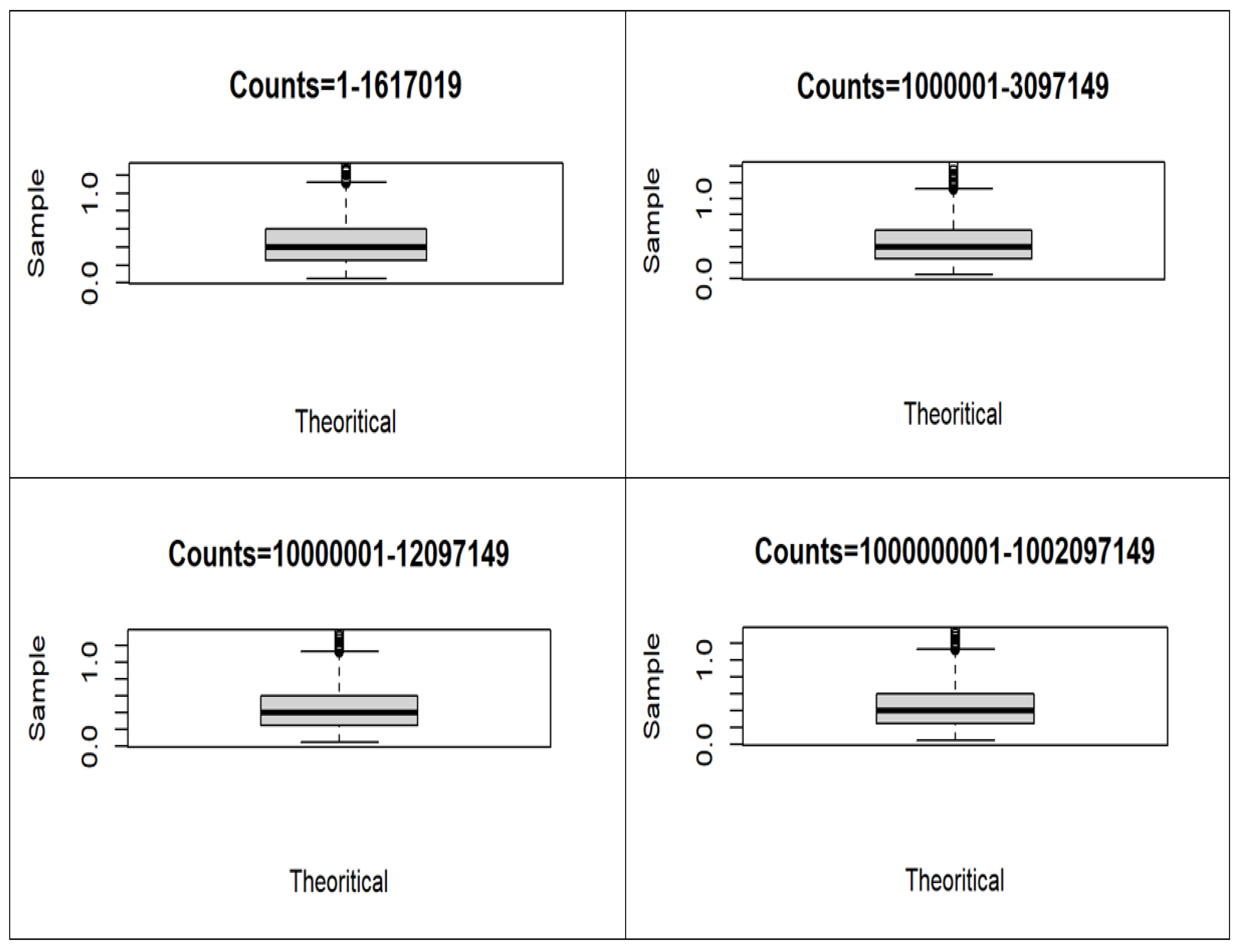 Mathematics 11 00675 g004 Mathematics 11 00675 g004