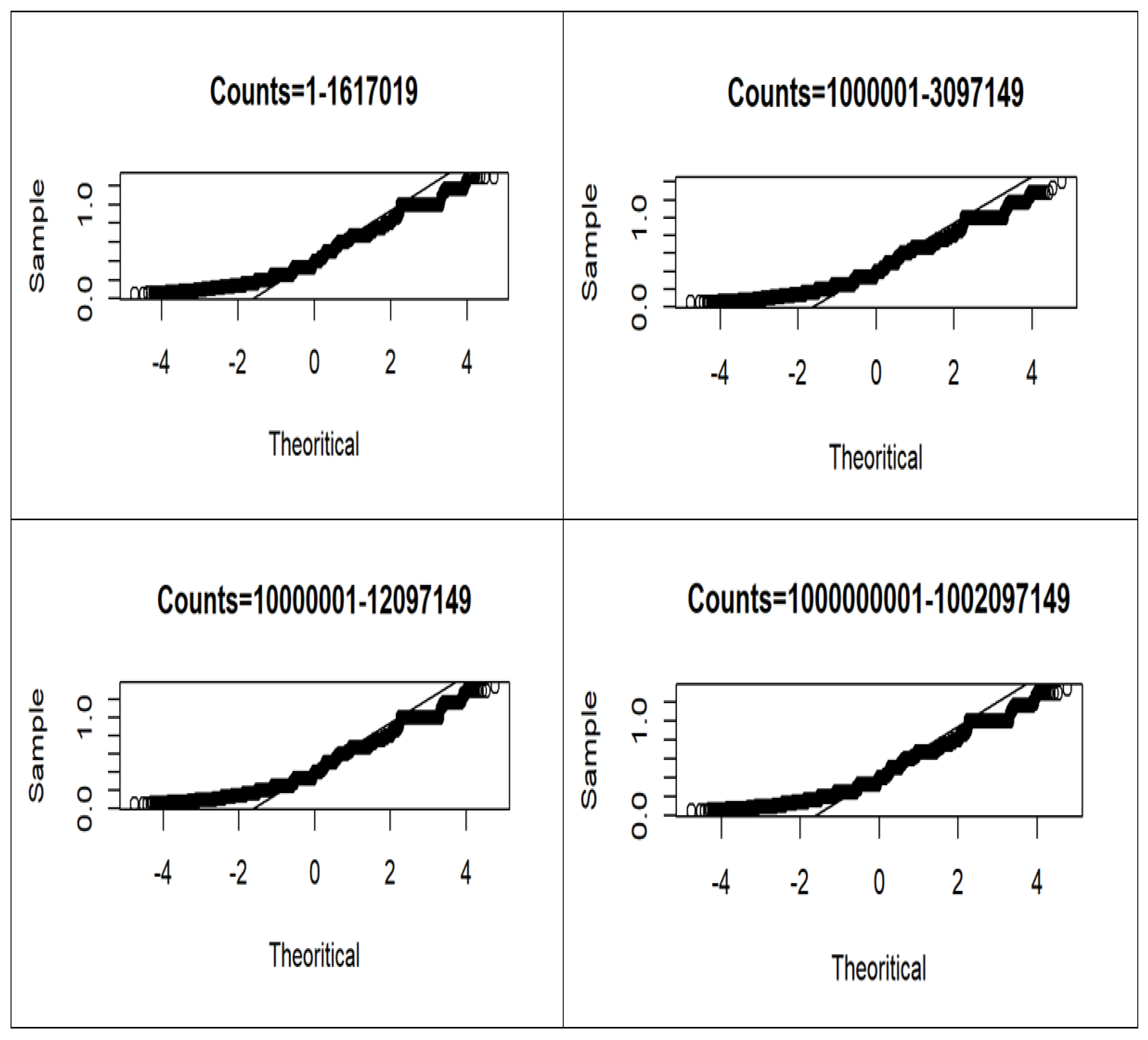 Mathematics 11 00675 g005 Mathematics 11 00675 g005