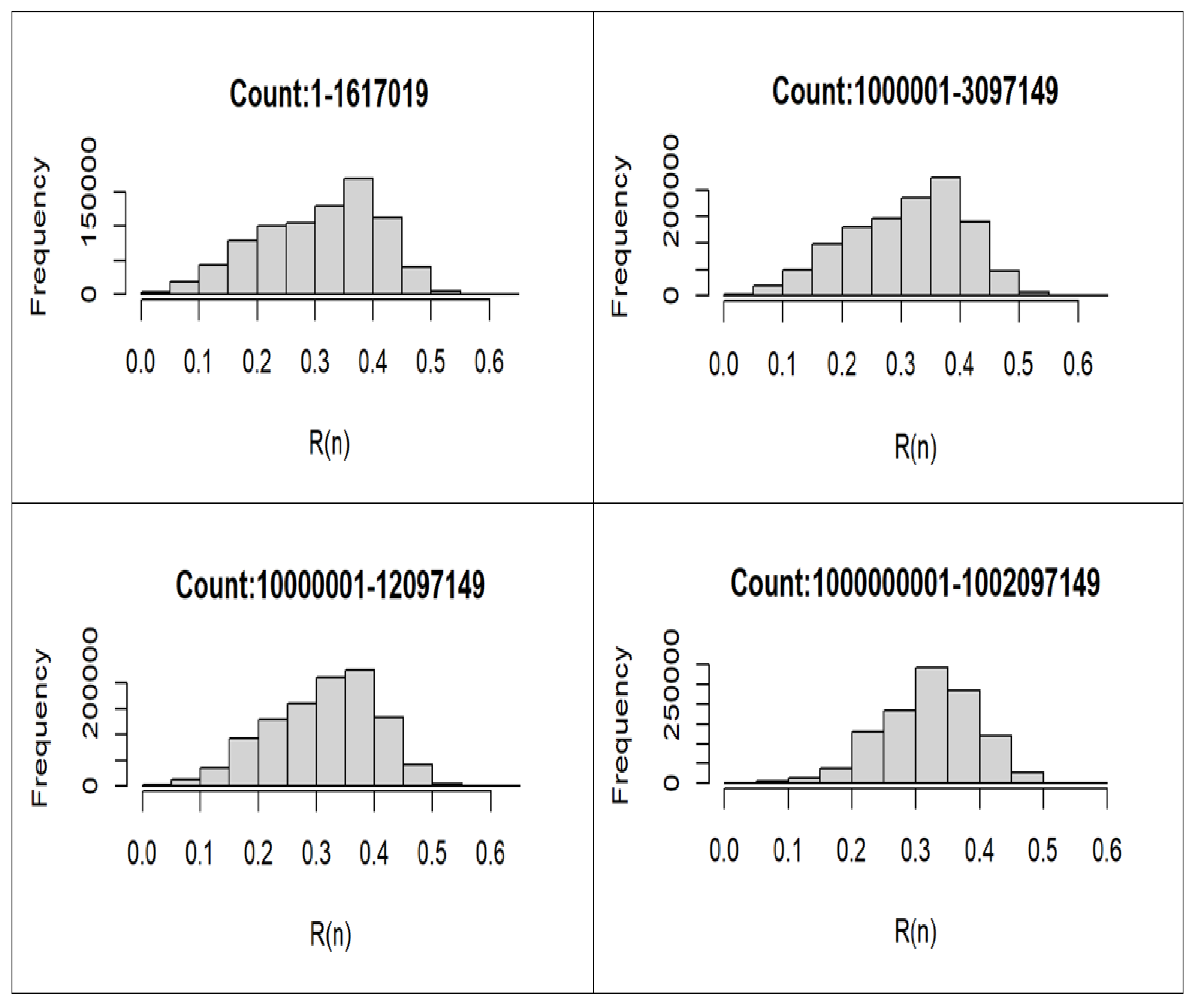 Mathematics 11 00675 g006 Mathematics 11 00675 g006