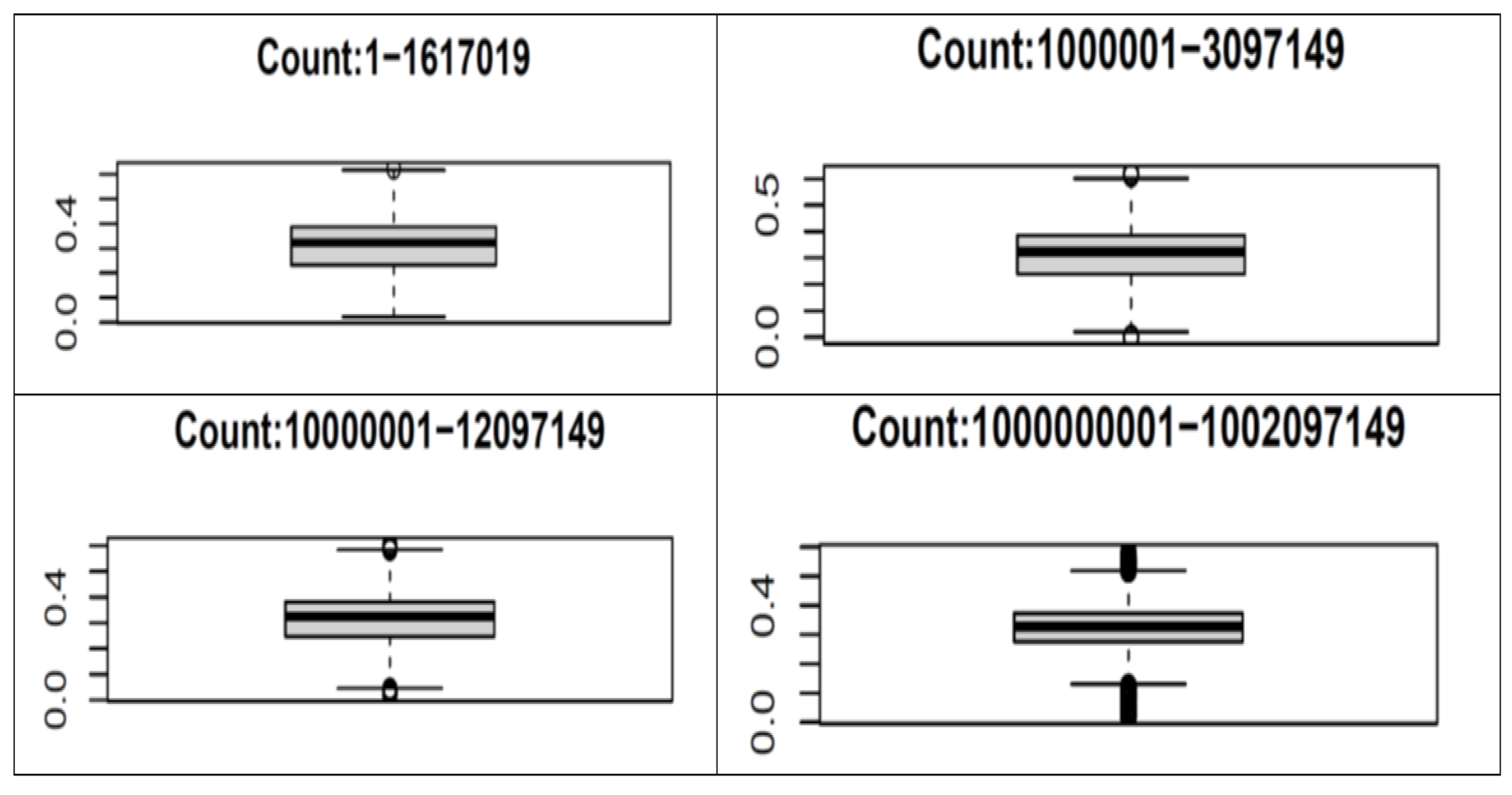 Mathematics 11 00675 g007 Mathematics 11 00675 g007