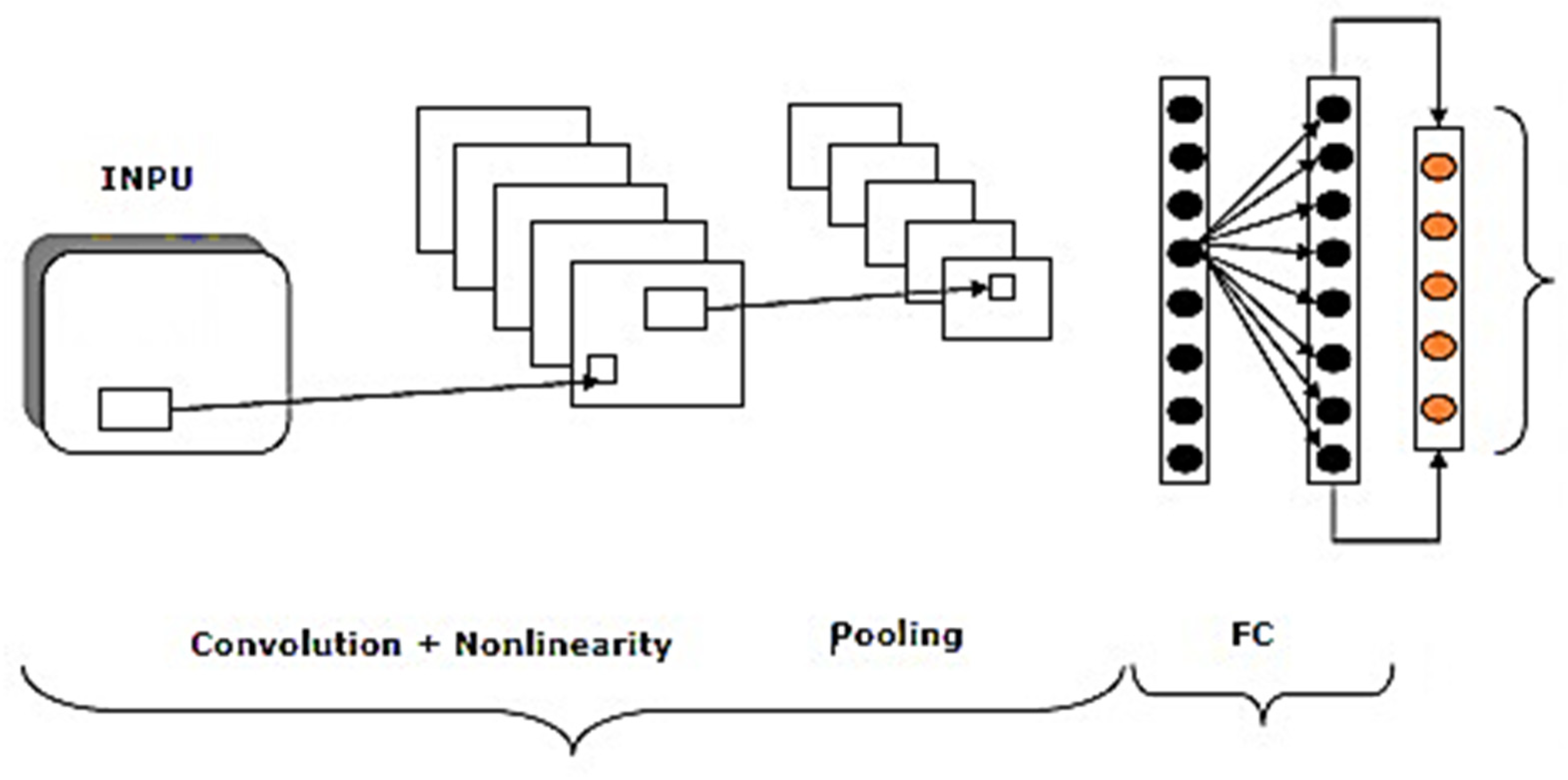 Mathematics 11 00676 g004