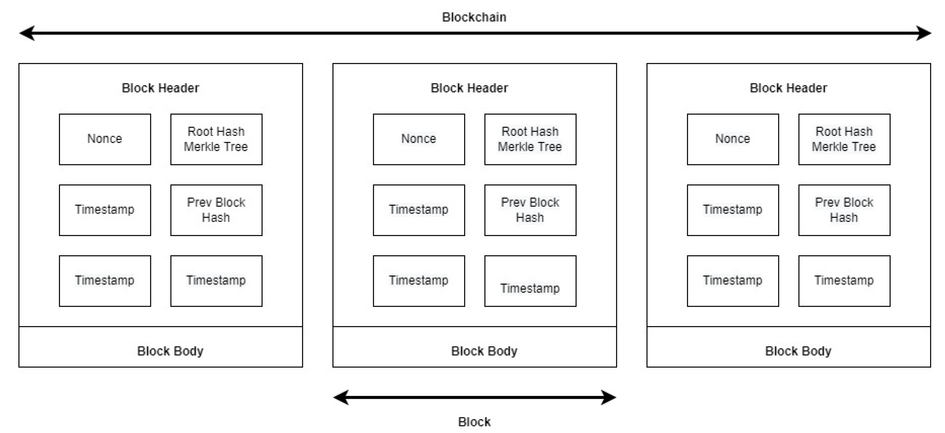 Mathematics 11 00679 g001
