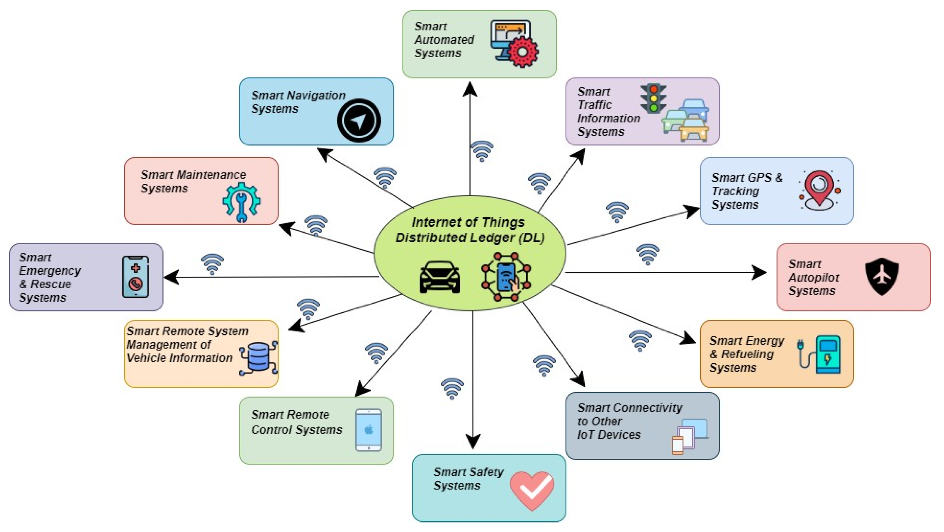 Mathematics 11 00679 g002