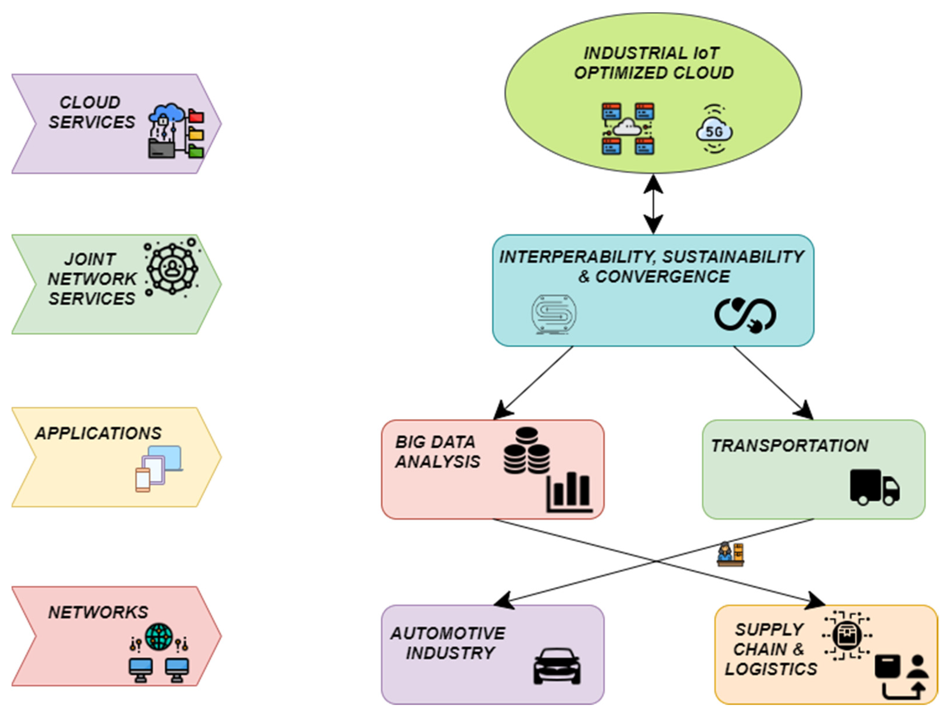 Mathematics 11 00679 g005