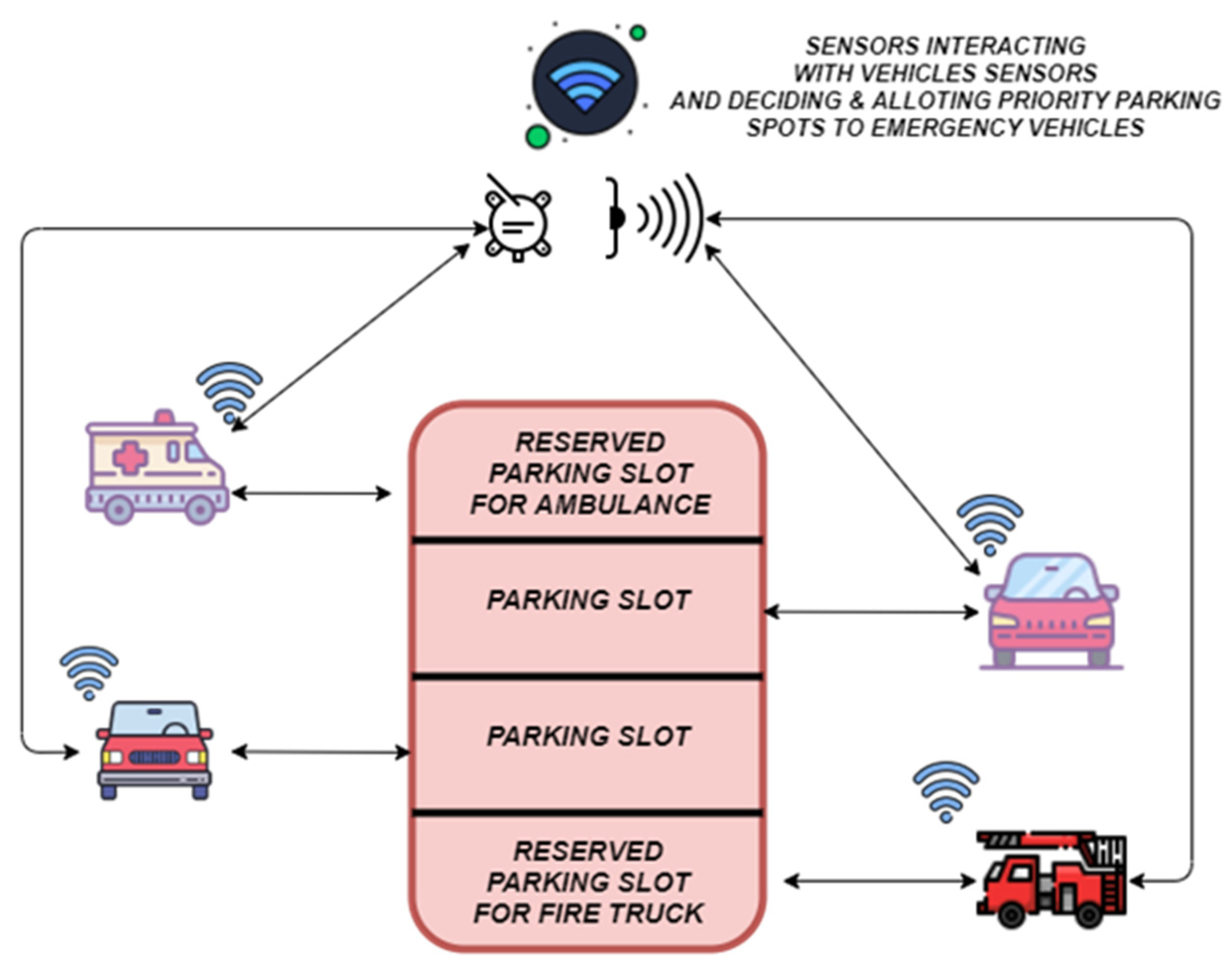 Mathematics 11 00679 g006