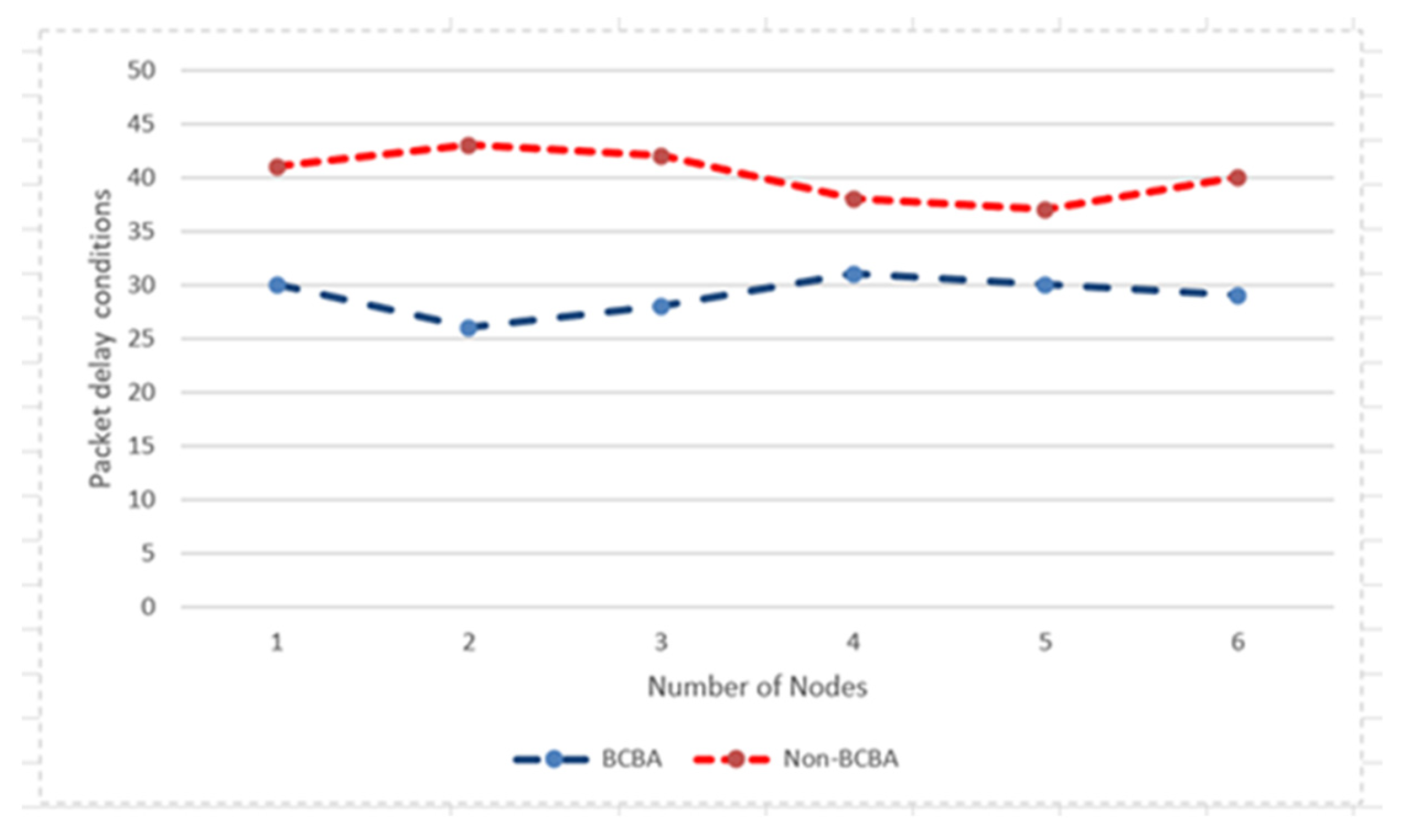 Mathematics 11 00679 g008