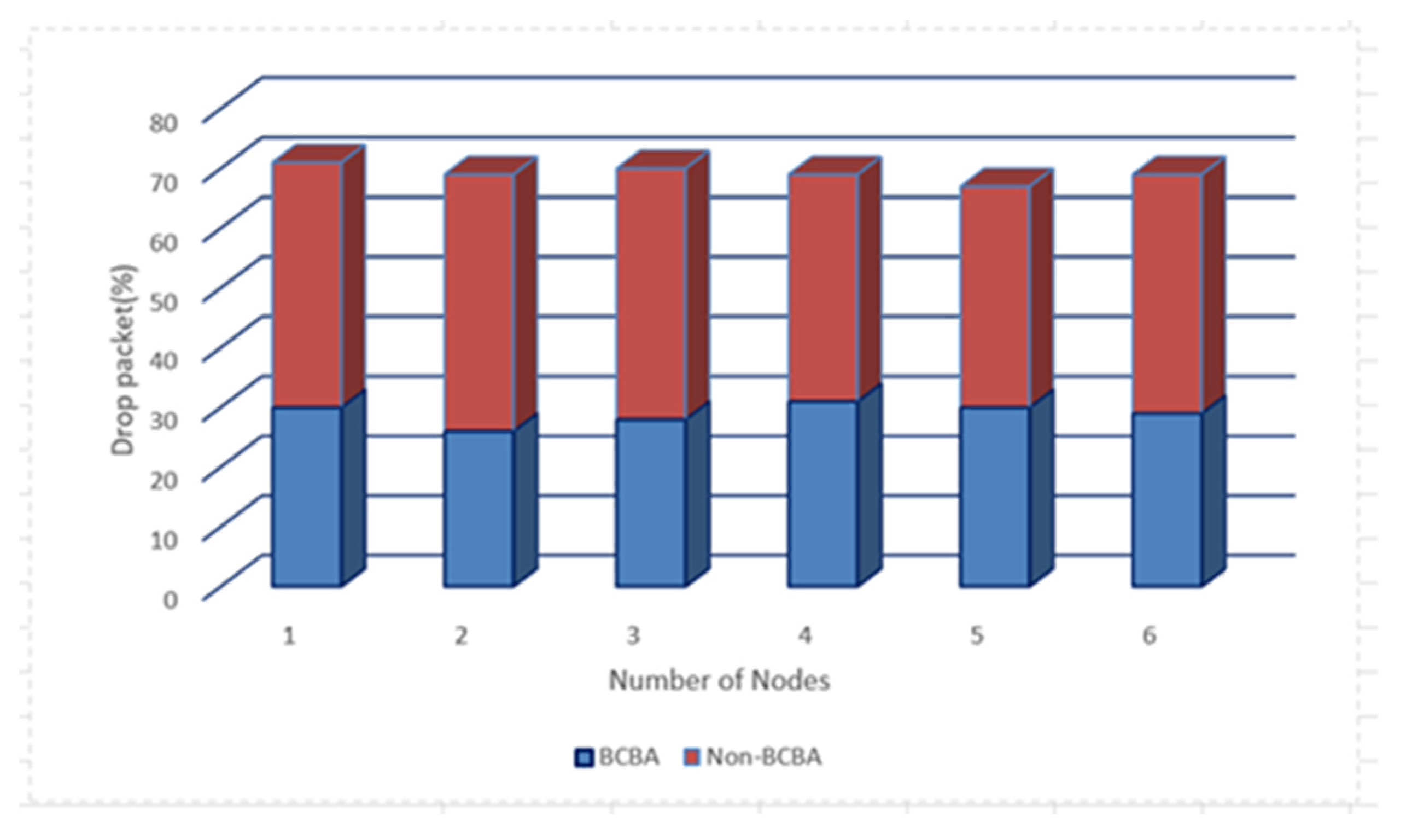 Mathematics 11 00679 g009