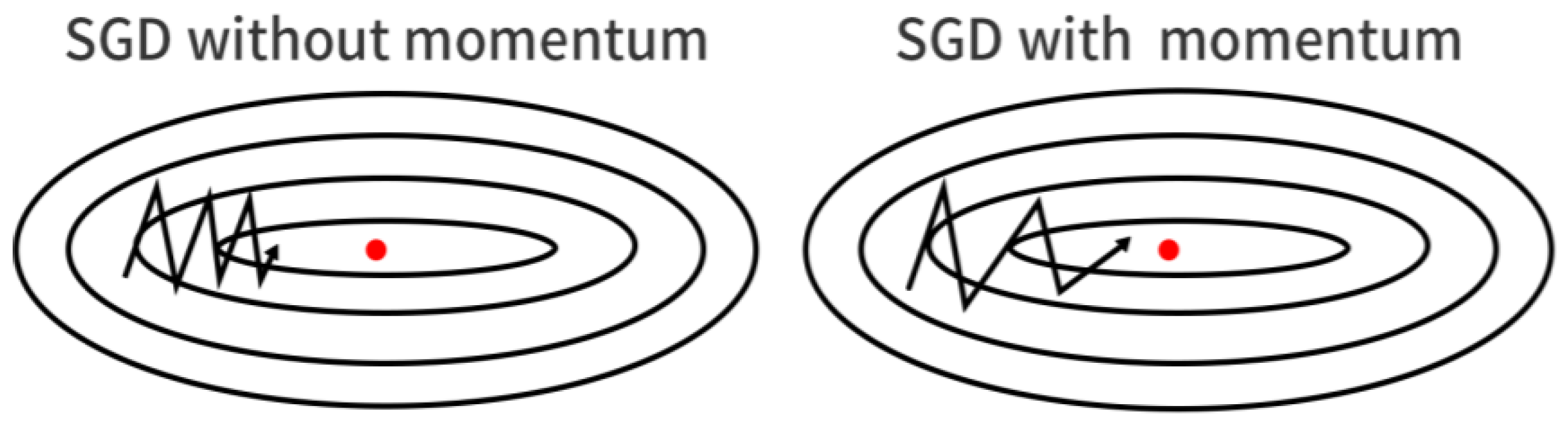 Mathematics 11 00682 g002