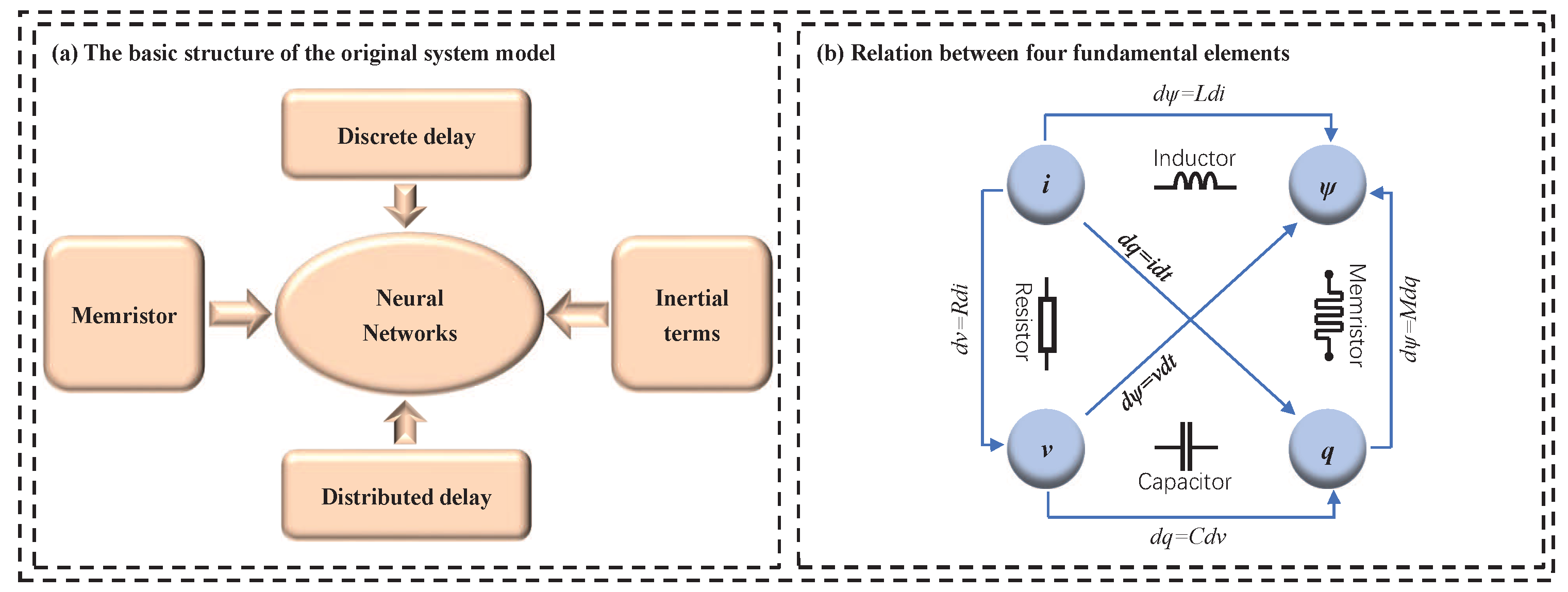 Mathematics 11 00684 g001 Mathematics 11 00684 g001