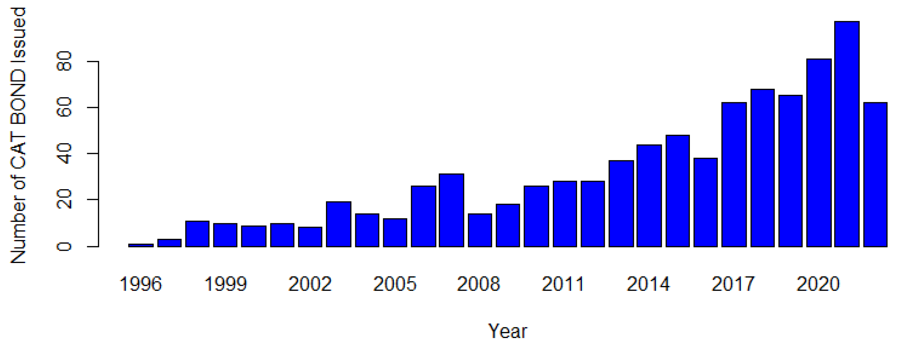 Mathematics 11 00689 g001 Mathematics 11 00689 g001