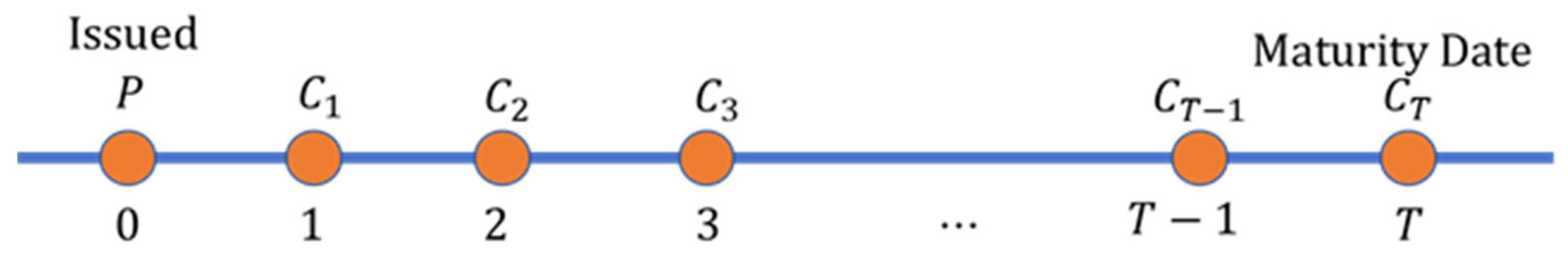 Mathematics 11 00689 g003 Mathematics 11 00689 g003