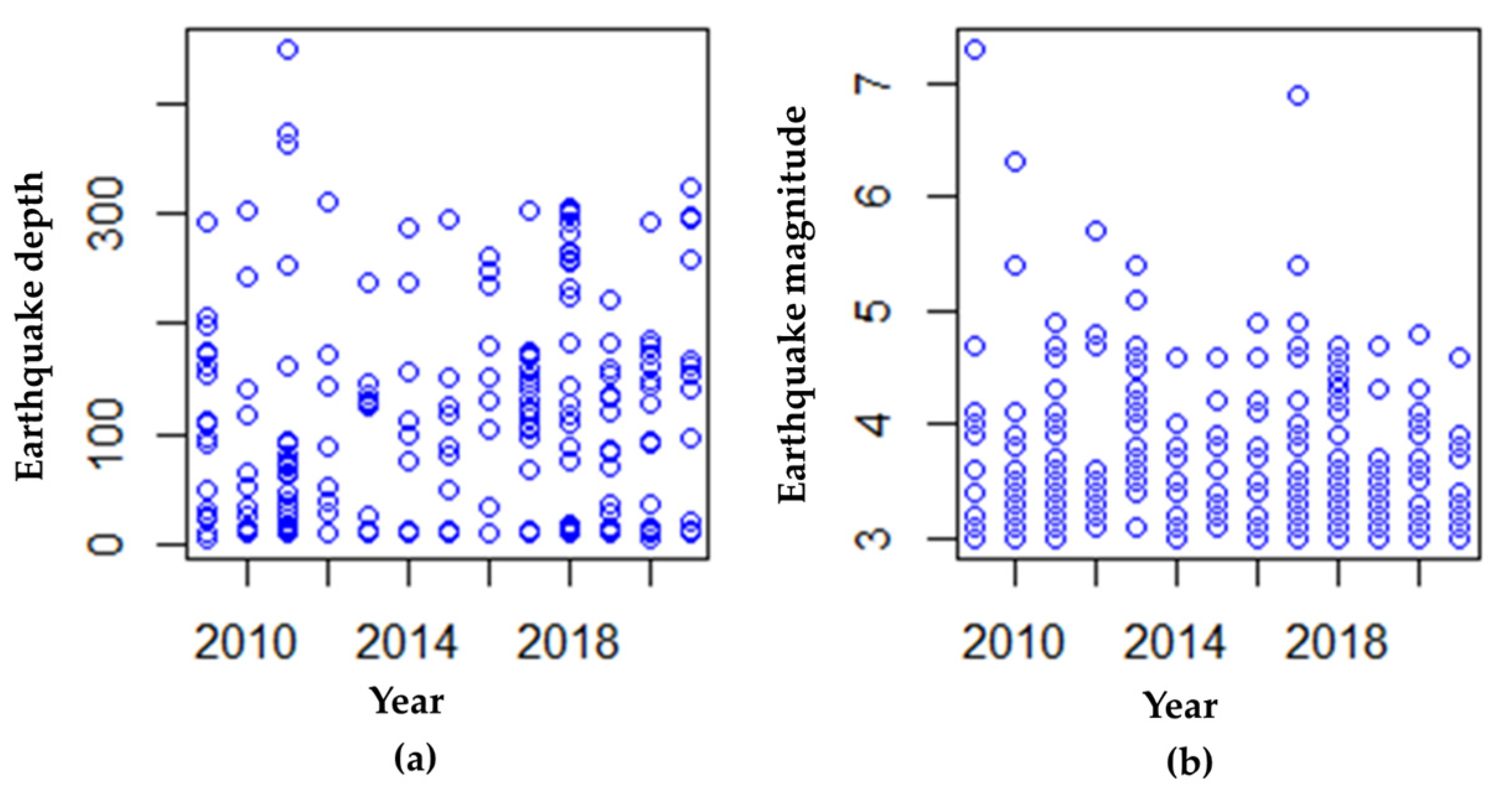 Mathematics 11 00689 g004 Mathematics 11 00689 g004
