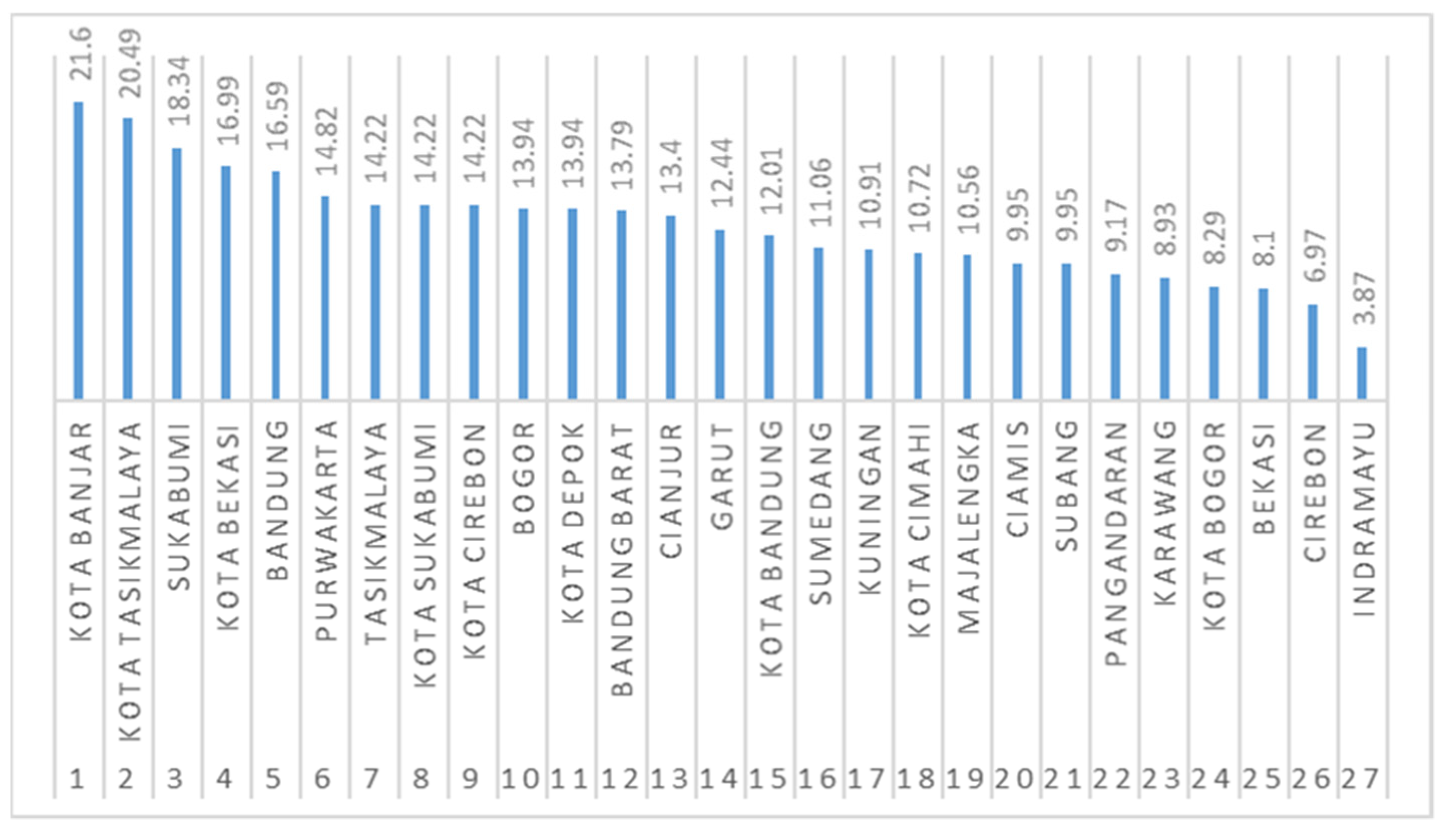 Mathematics 11 00689 g005 Mathematics 11 00689 g005