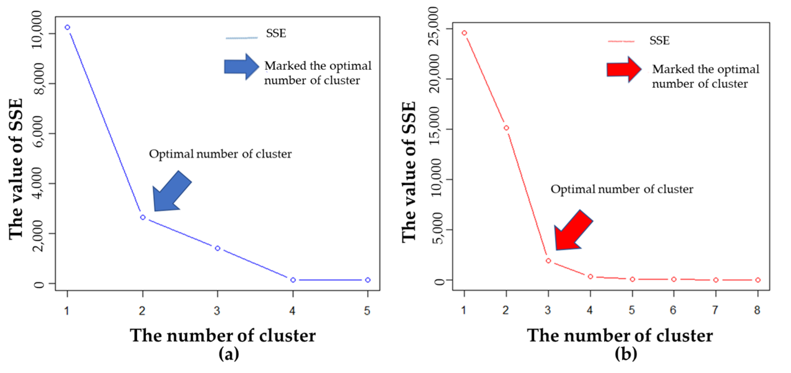 Mathematics 11 00689 g011 Mathematics 11 00689 g011