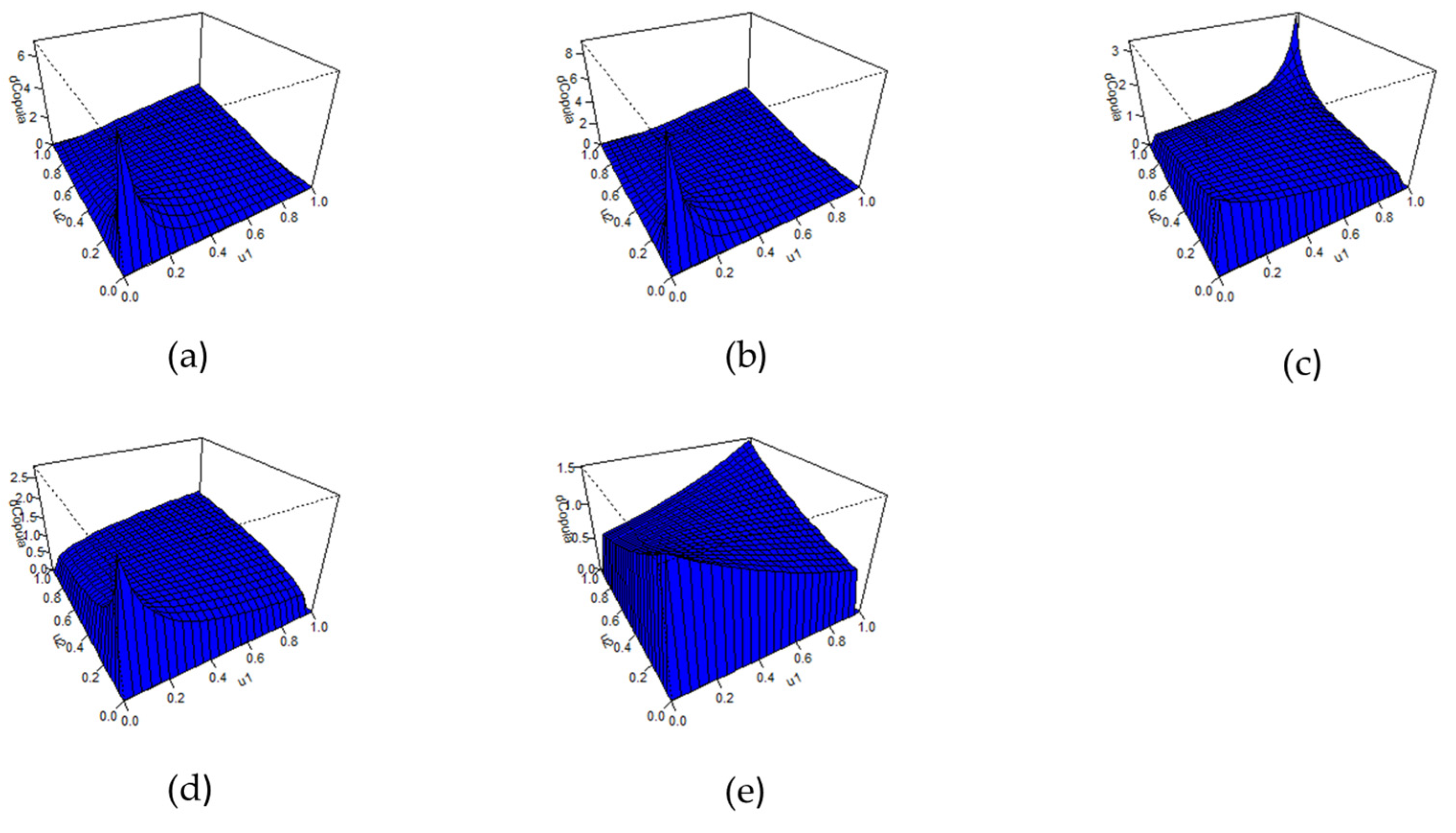 Mathematics 11 00689 g015 Mathematics 11 00689 g015