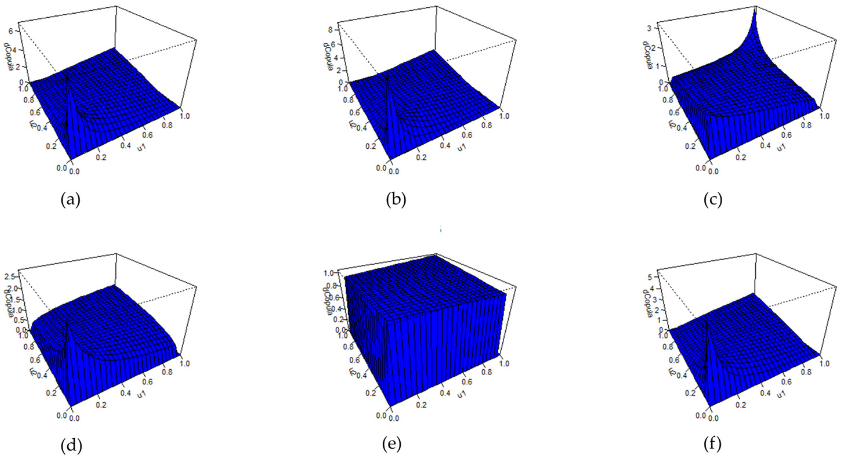 Mathematics 11 00689 g016 Mathematics 11 00689 g016