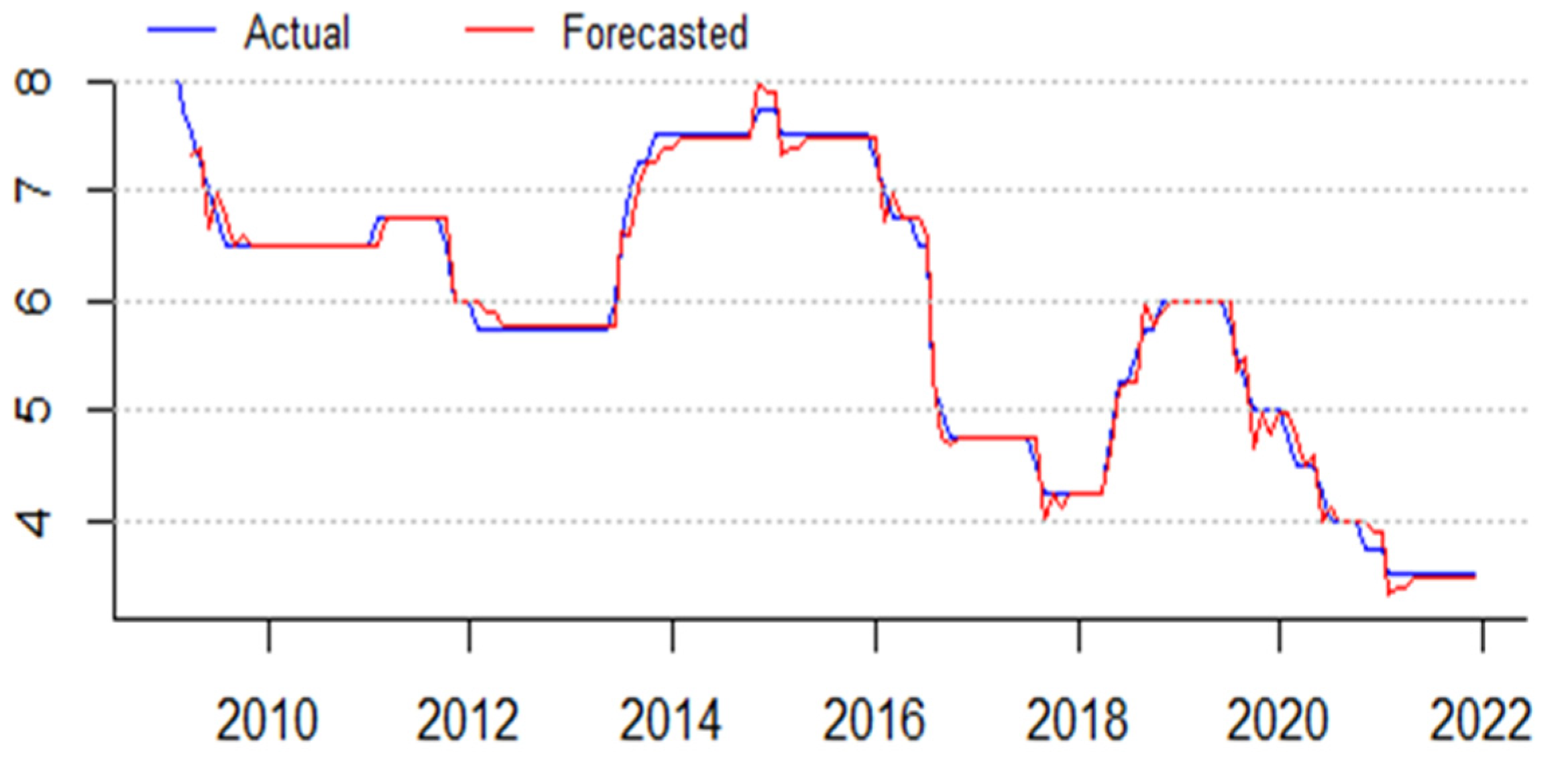 Mathematics 11 00689 g017 Mathematics 11 00689 g017