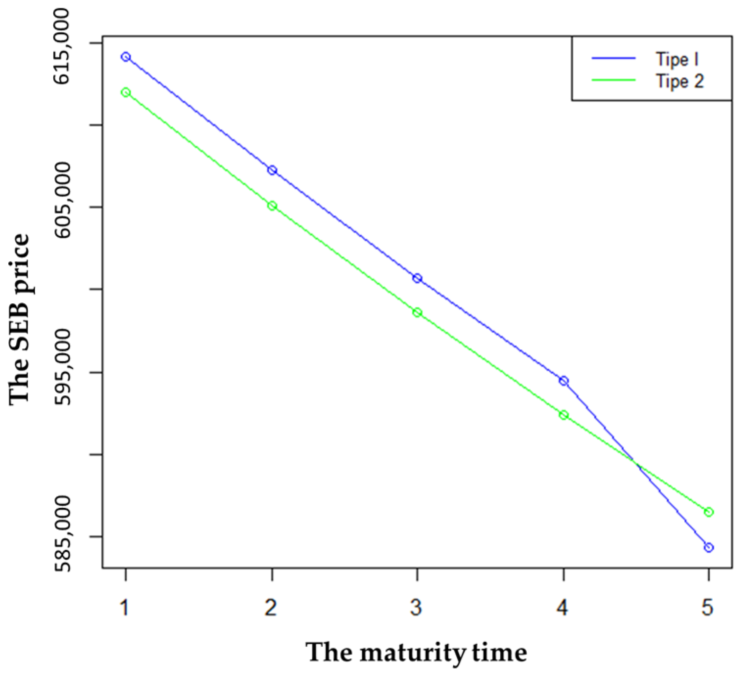 Mathematics 11 00689 g019 Mathematics 11 00689 g019