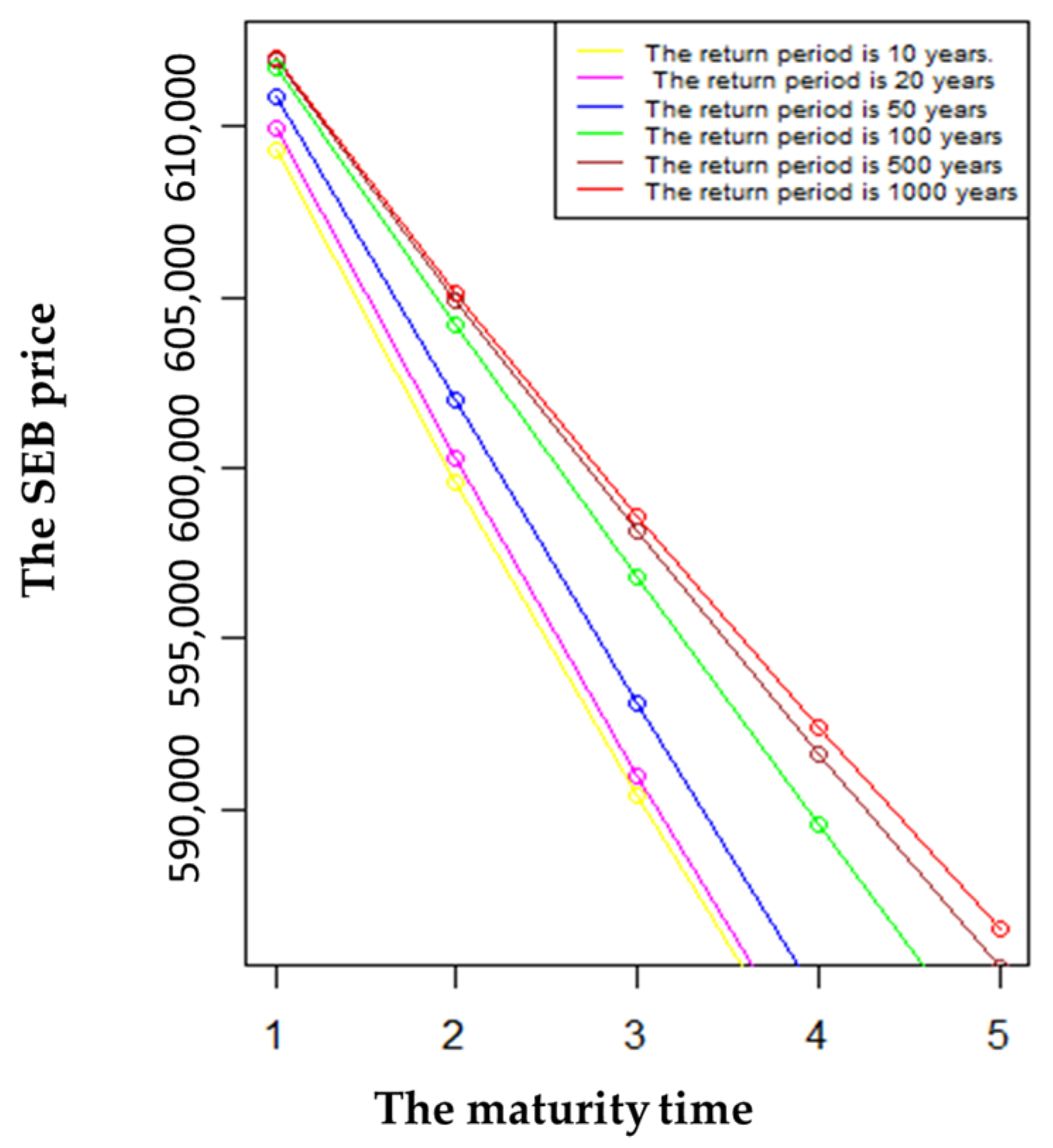 Mathematics 11 00689 g020 Mathematics 11 00689 g020