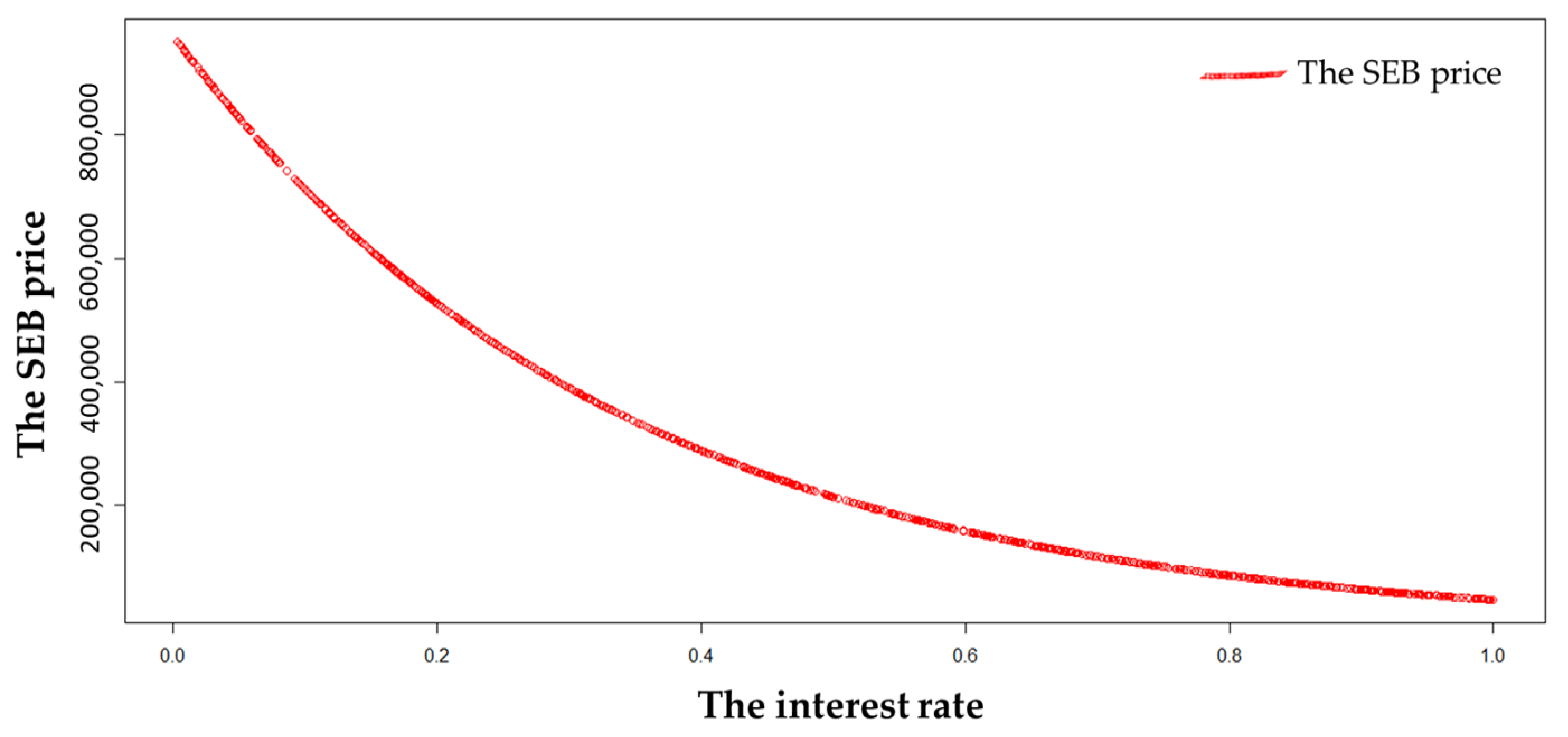 Mathematics 11 00689 g021 Mathematics 11 00689 g021