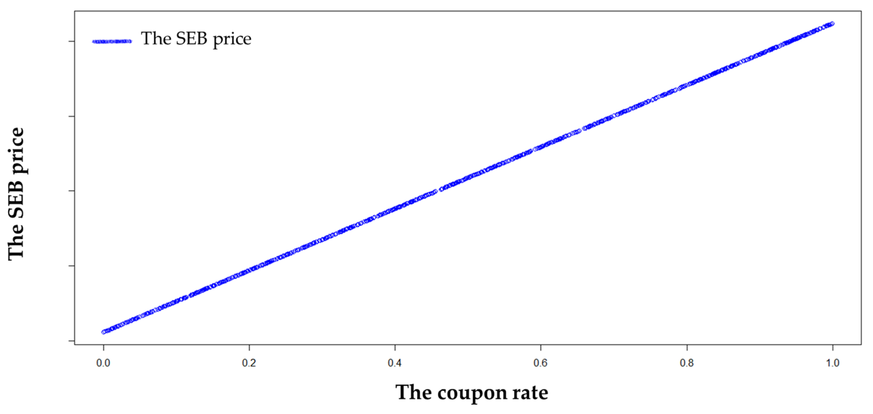 Mathematics 11 00689 g022 Mathematics 11 00689 g022