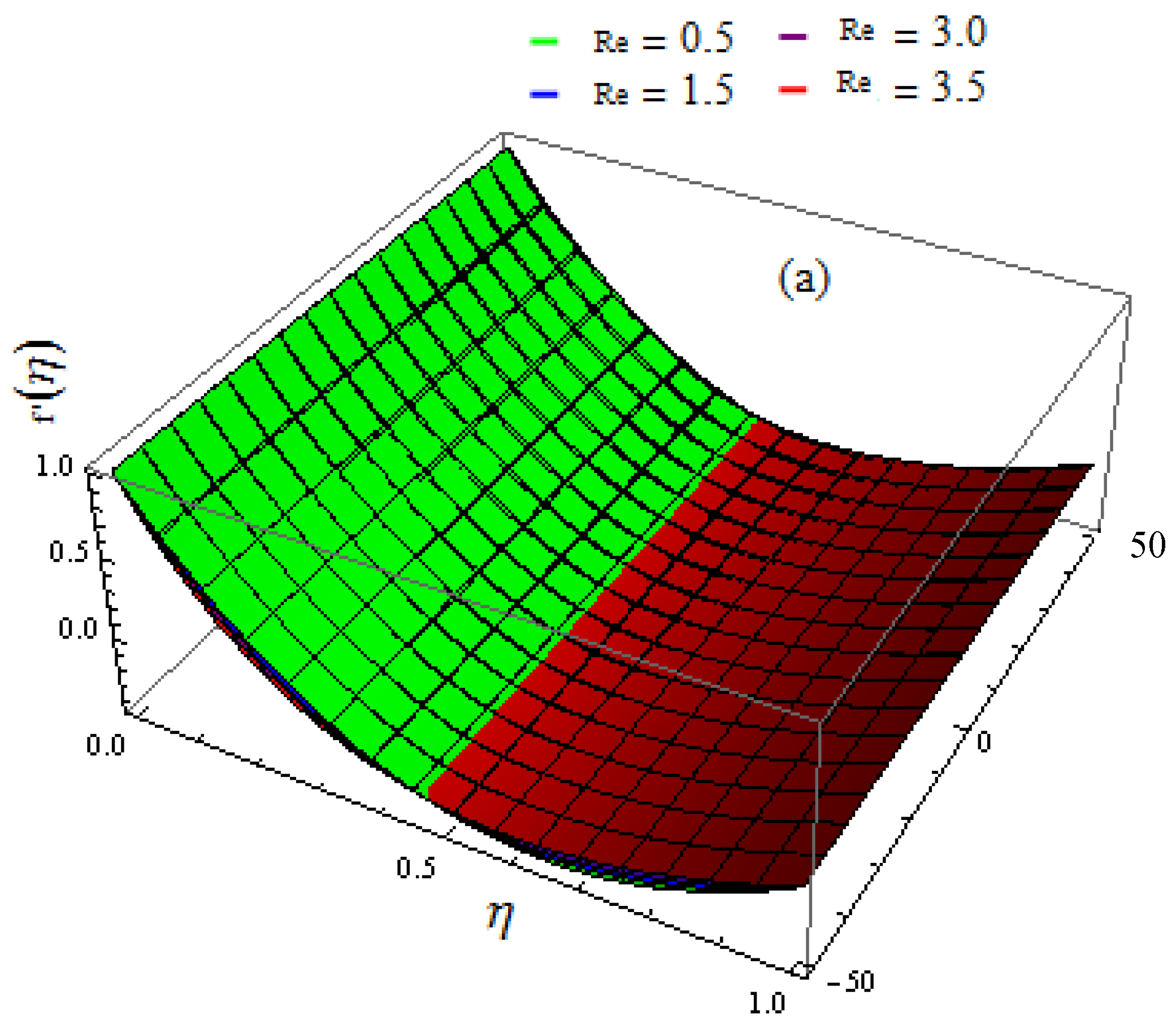 Mathematics 11 00690 g008a Mathematics 11 00690 g008a