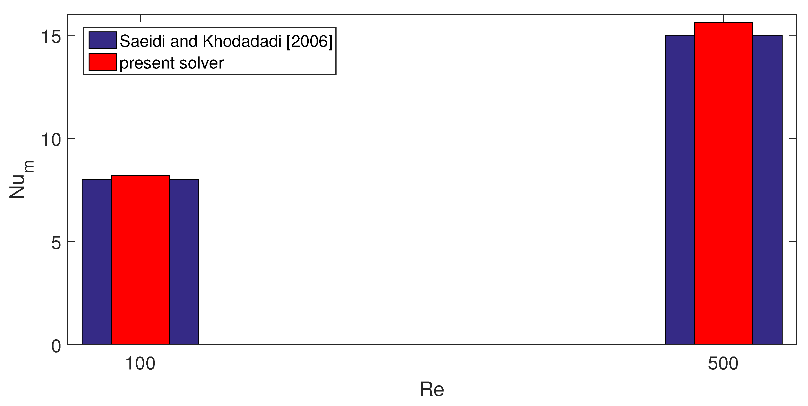 Mathematics 11 00695 g005 Mathematics 11 00695 g005