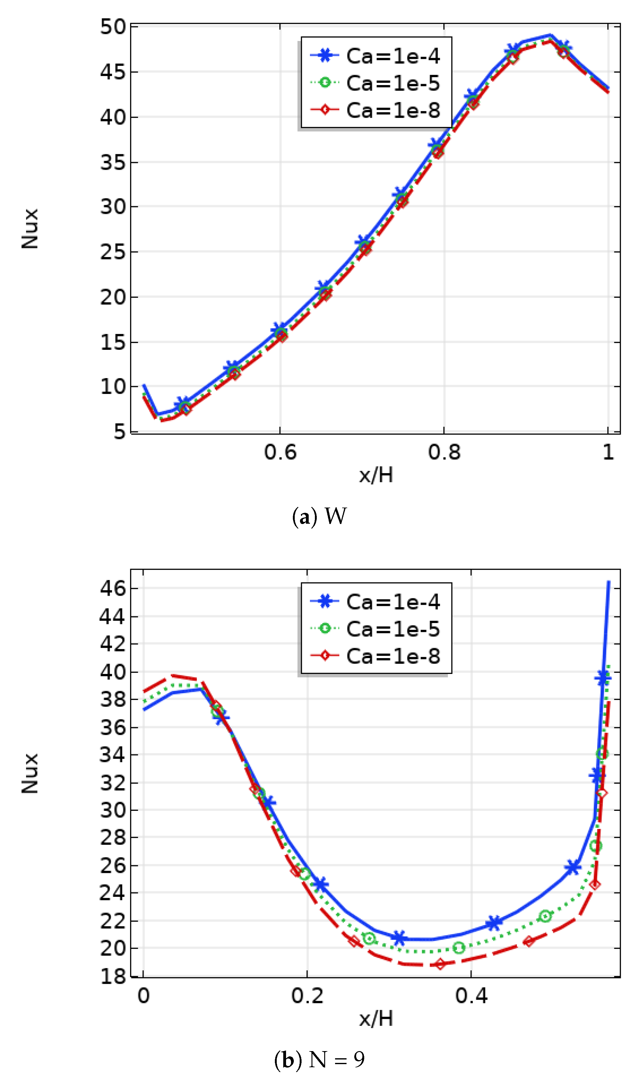 Mathematics 11 00695 g011a Mathematics 11 00695 g011a