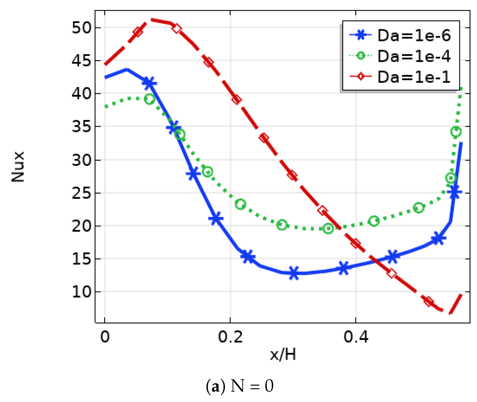 Mathematics 11 00695 g013a Mathematics 11 00695 g013a