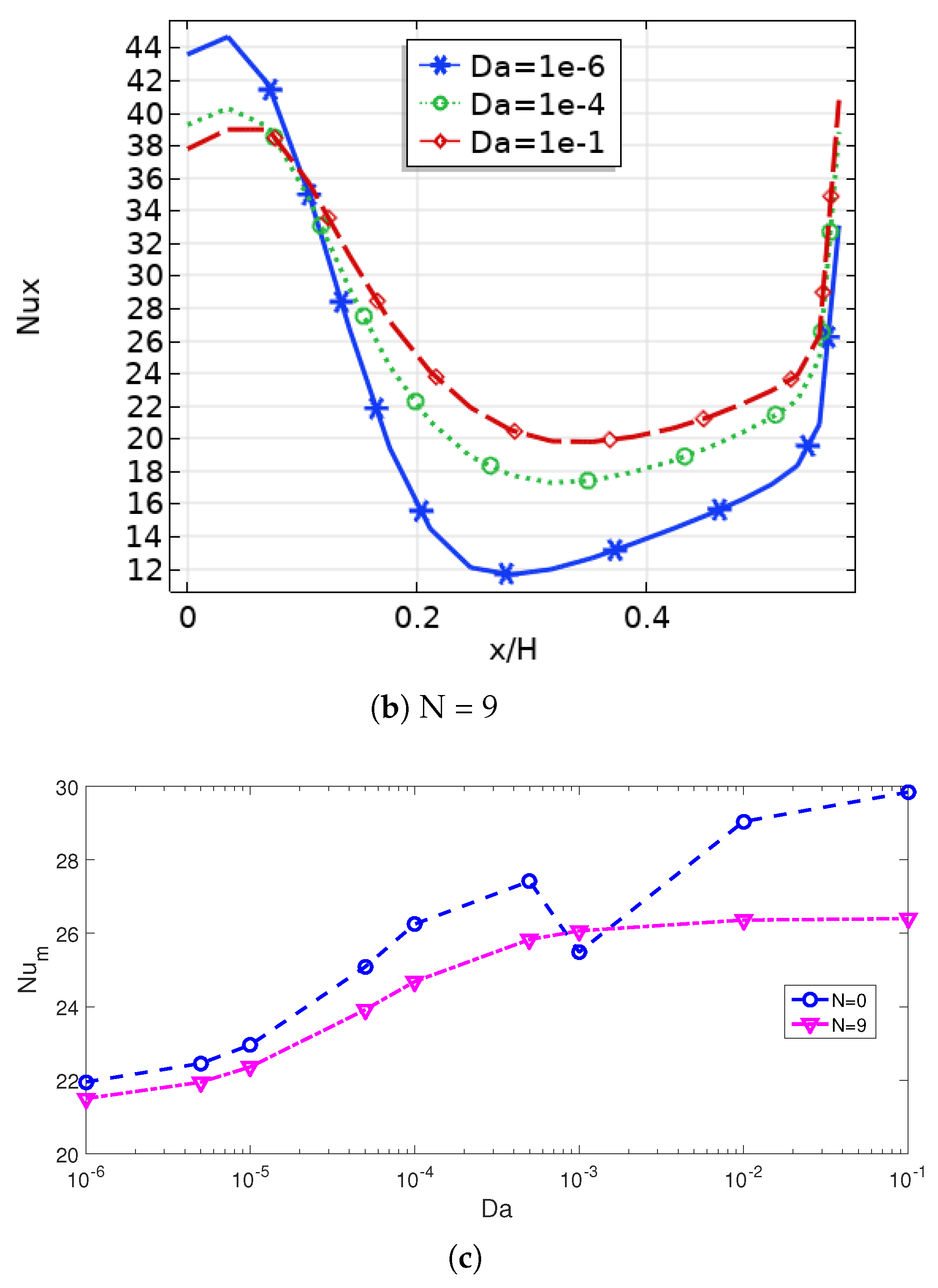Mathematics 11 00695 g013b Mathematics 11 00695 g013b