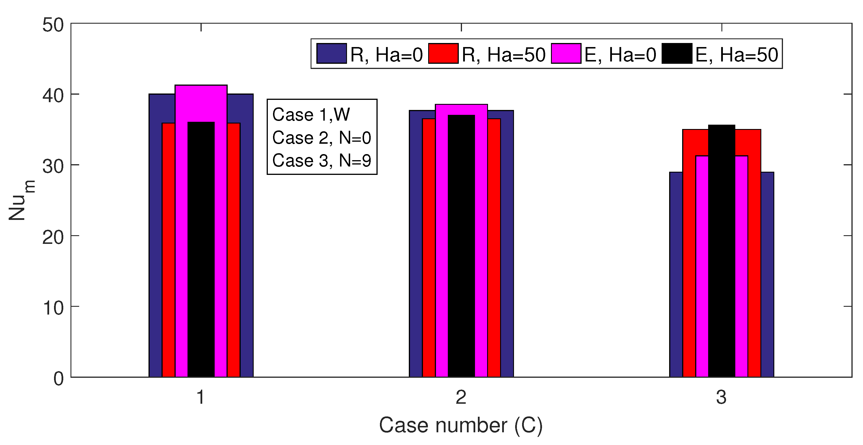 Mathematics 11 00695 g014 Mathematics 11 00695 g014