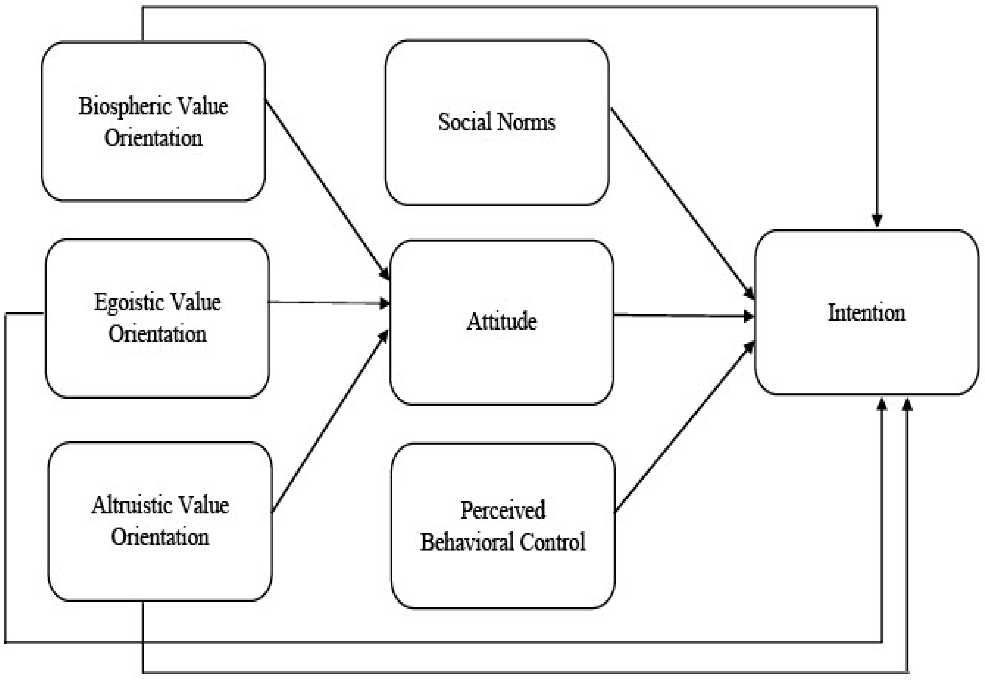Mathematics 11 00696 g001
