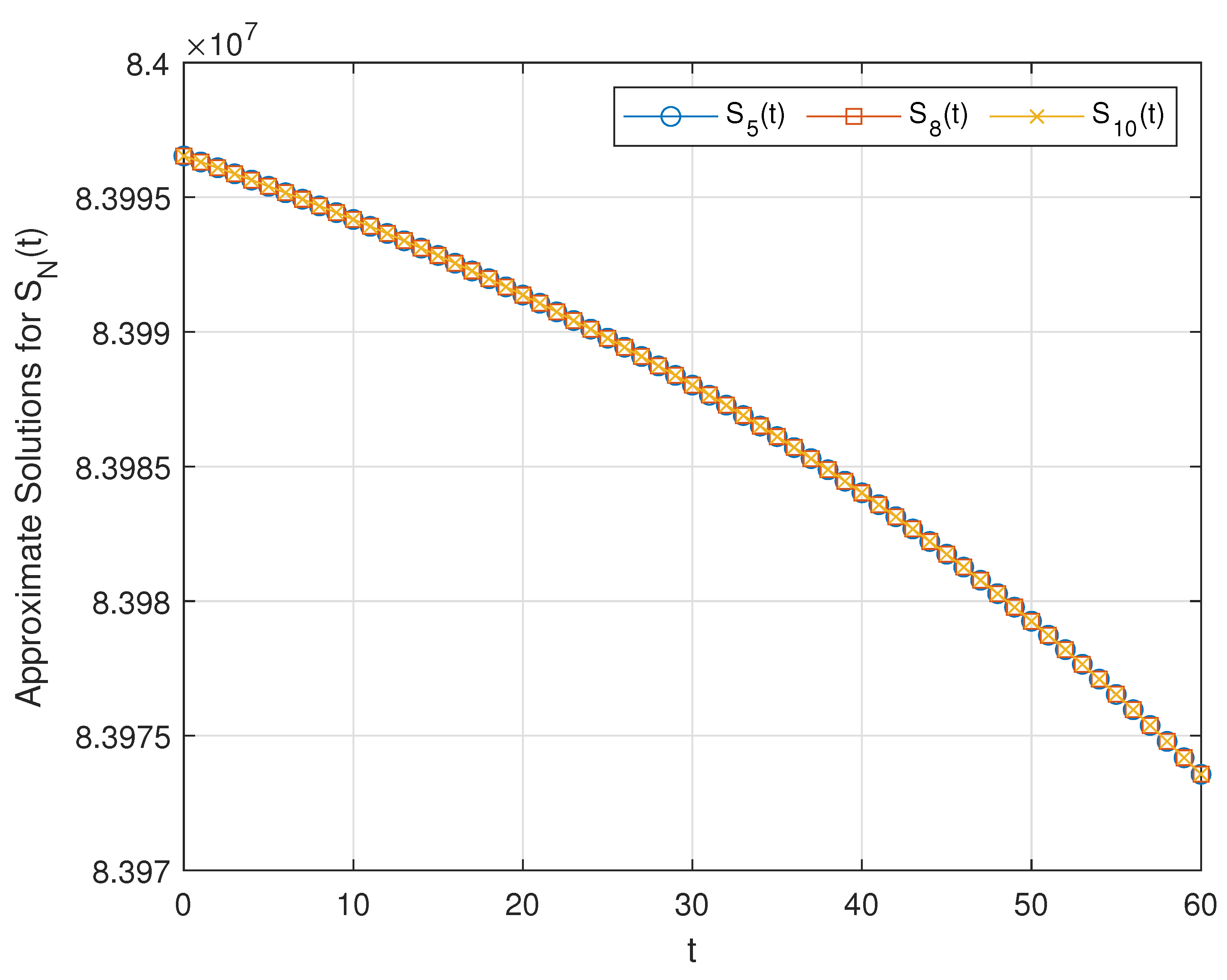 Mathematics 11 00697 g002