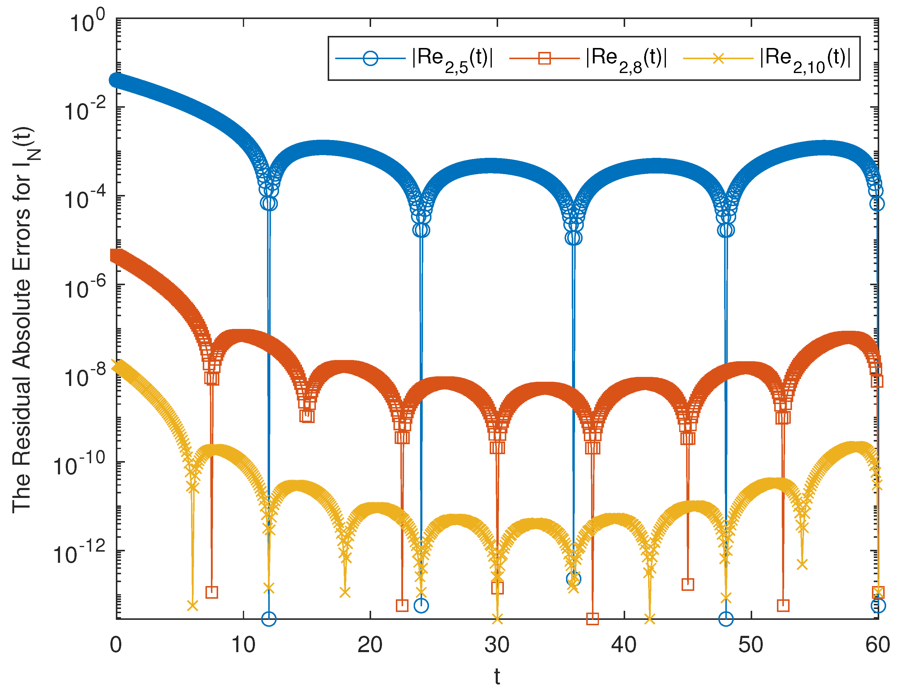 Mathematics 11 00697 g008