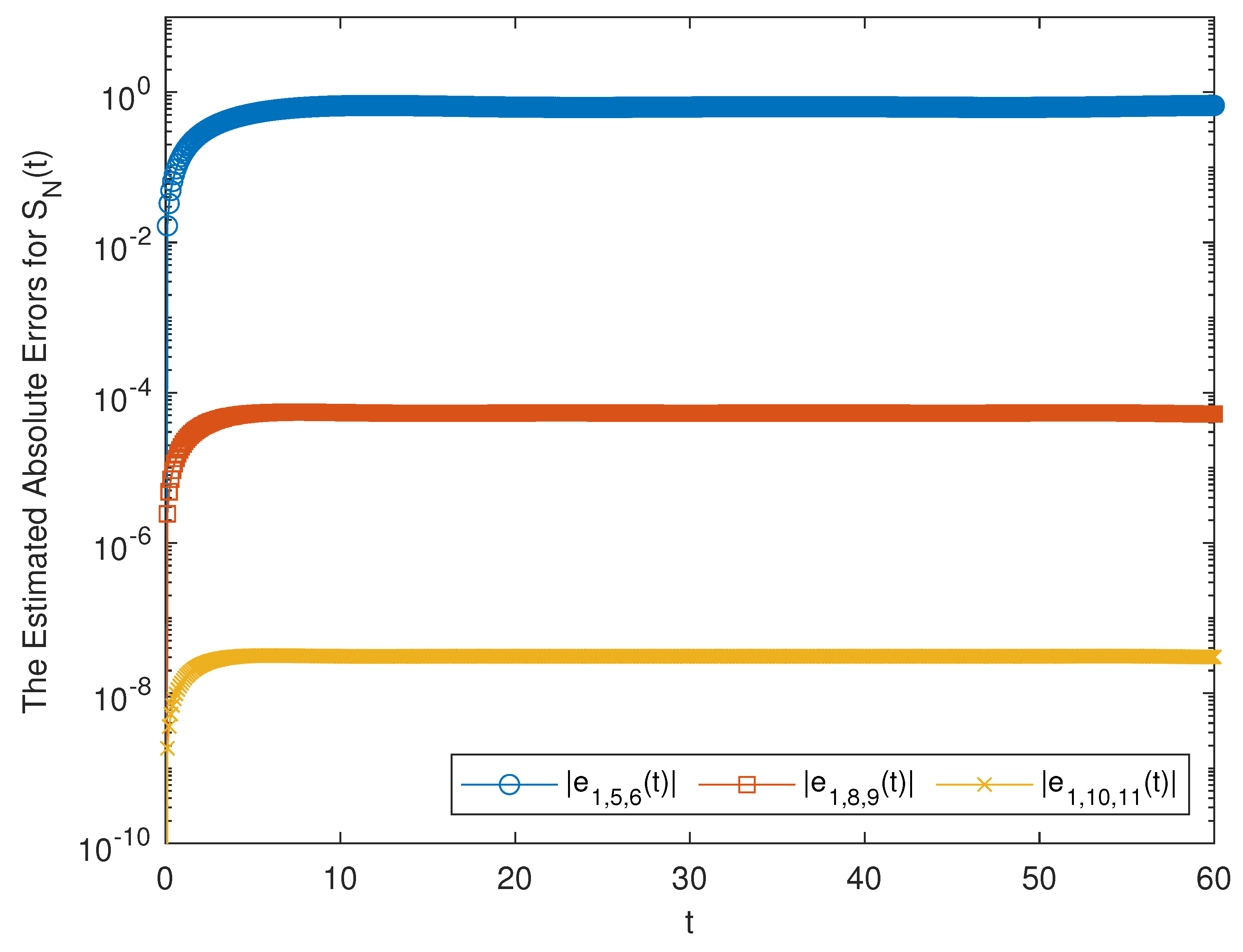 Mathematics 11 00697 g010