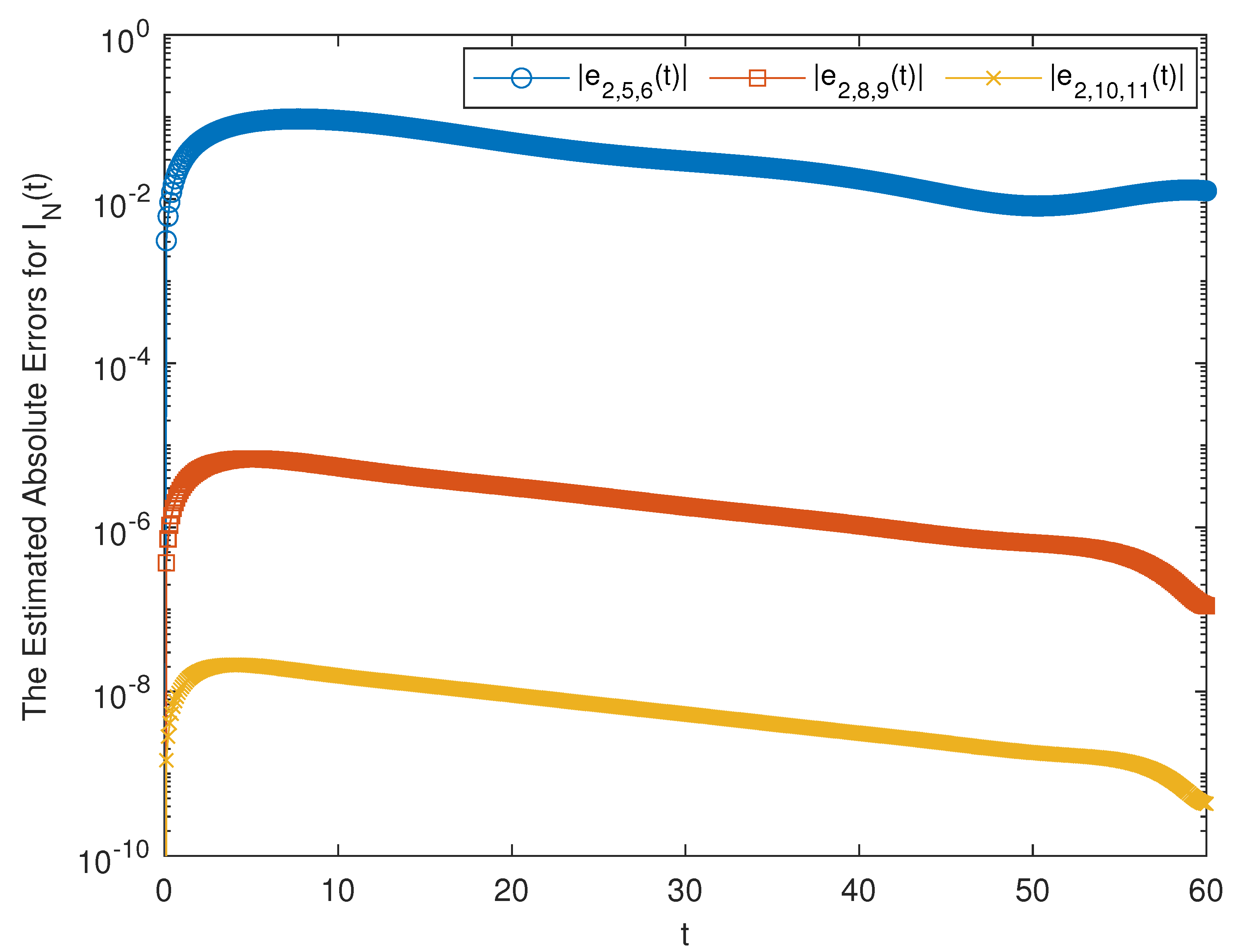 Mathematics 11 00697 g011