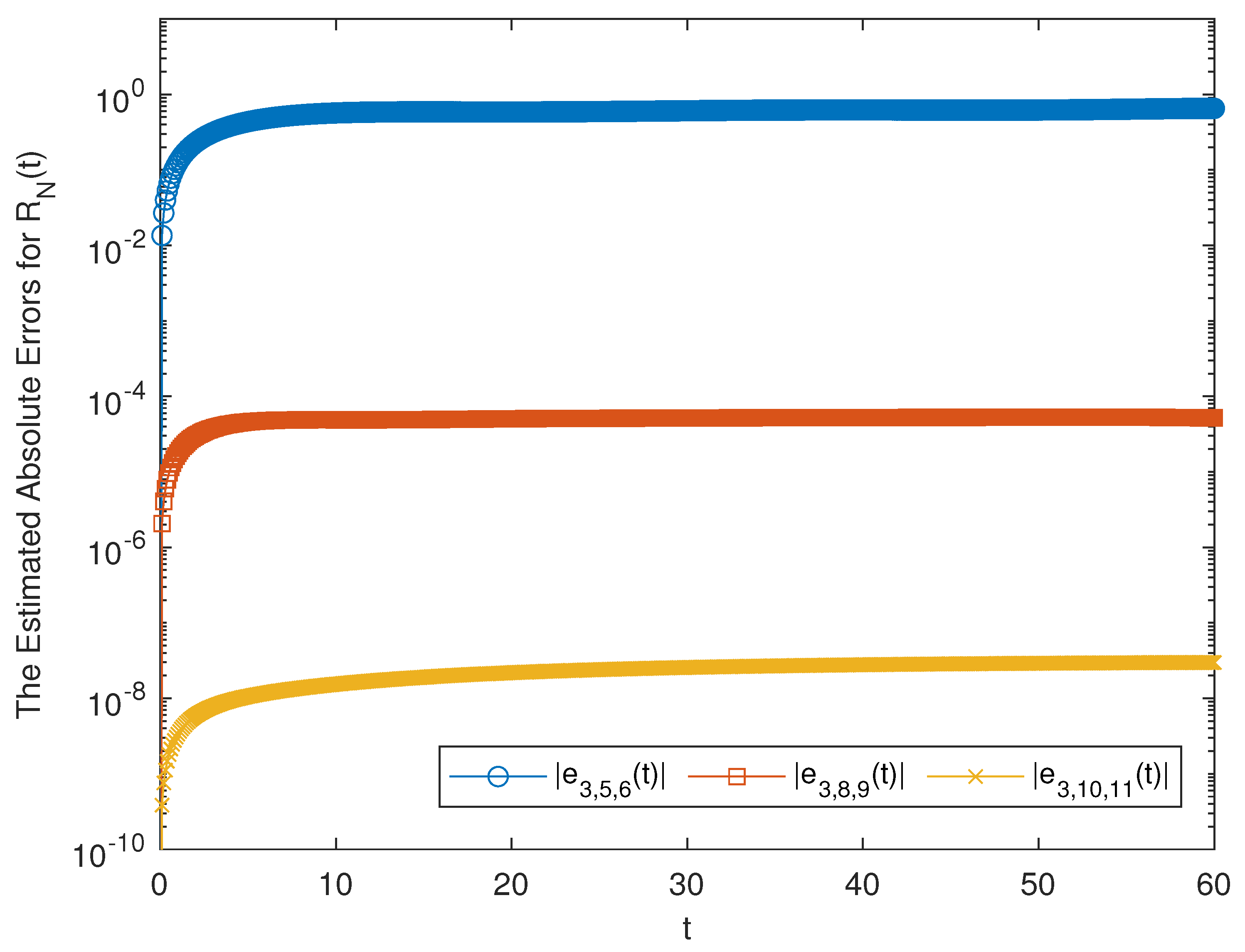 Mathematics 11 00697 g012