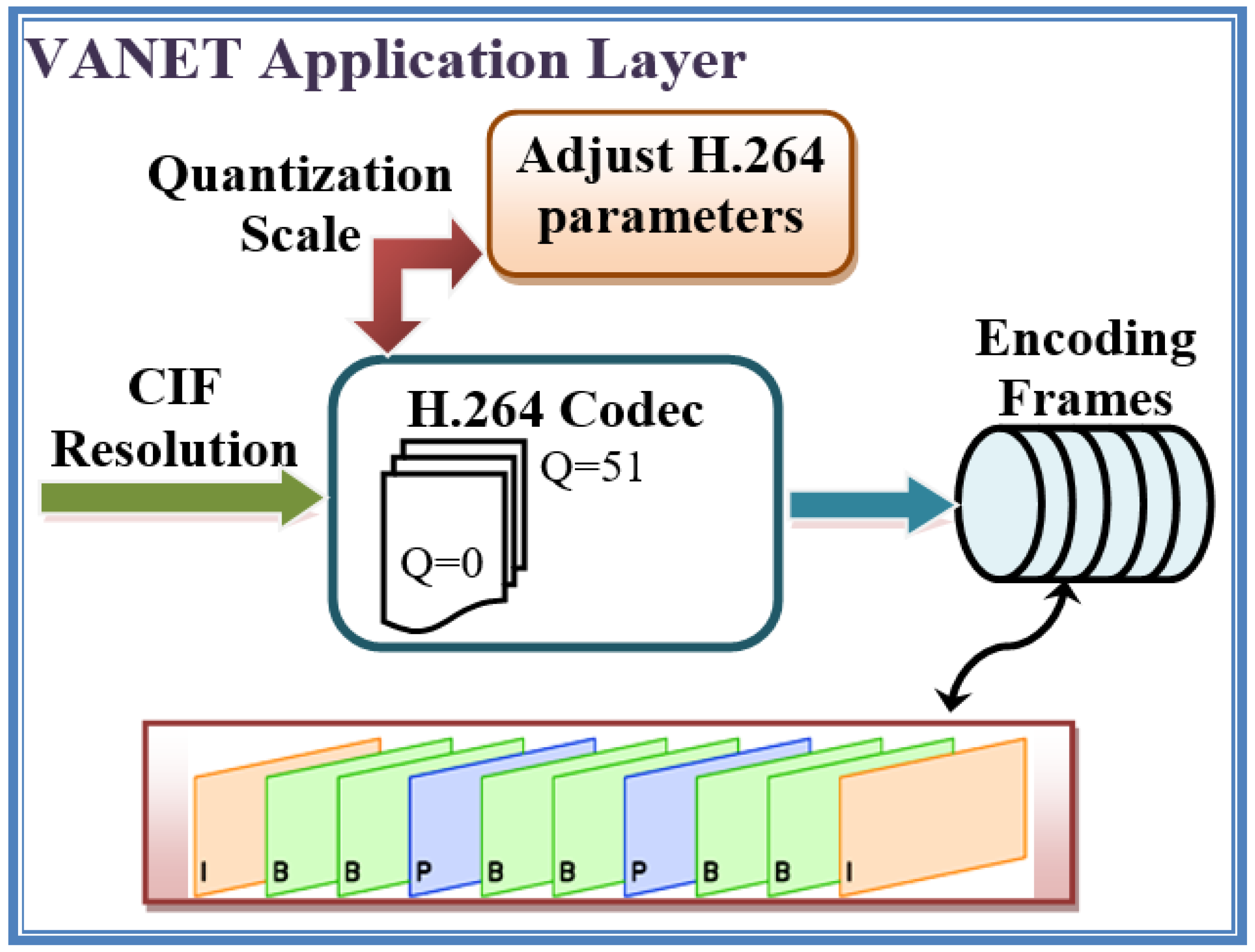 Mathematics 11 00700 g003