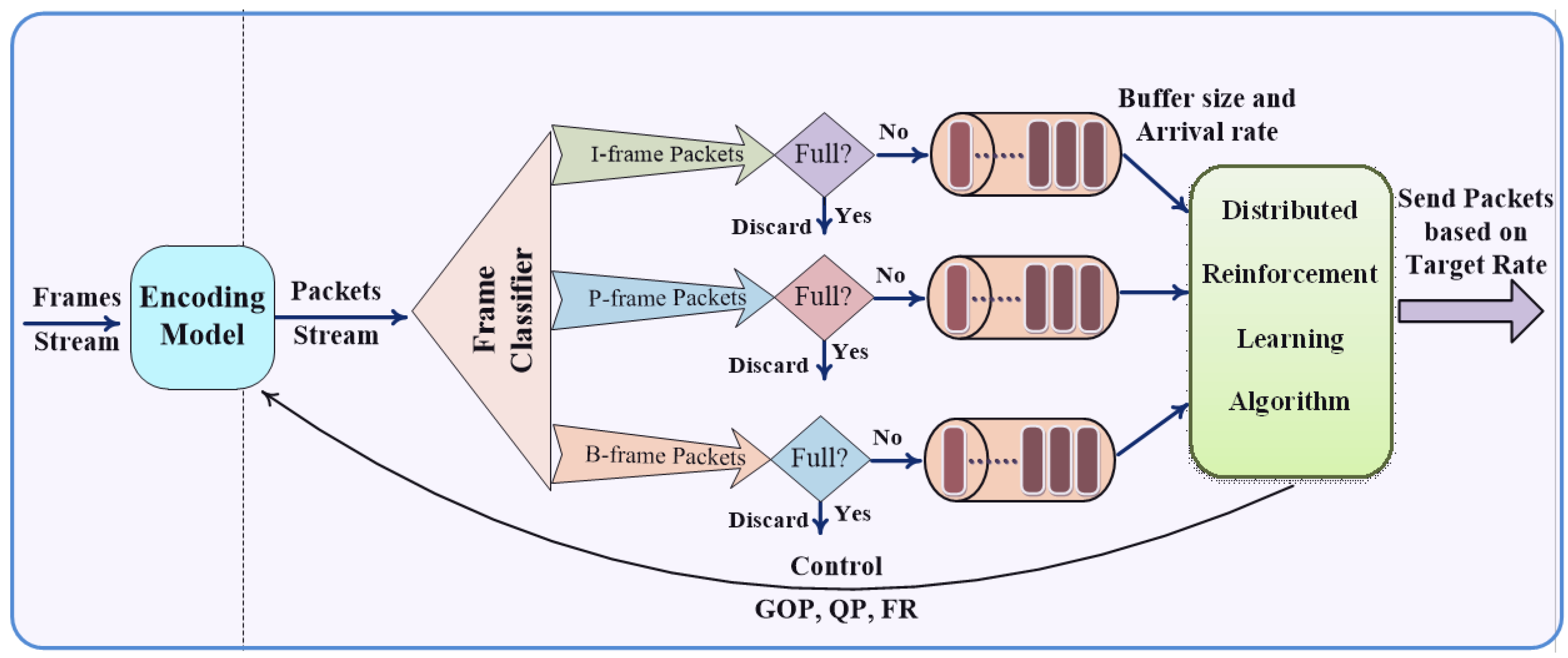 Mathematics 11 00700 g004