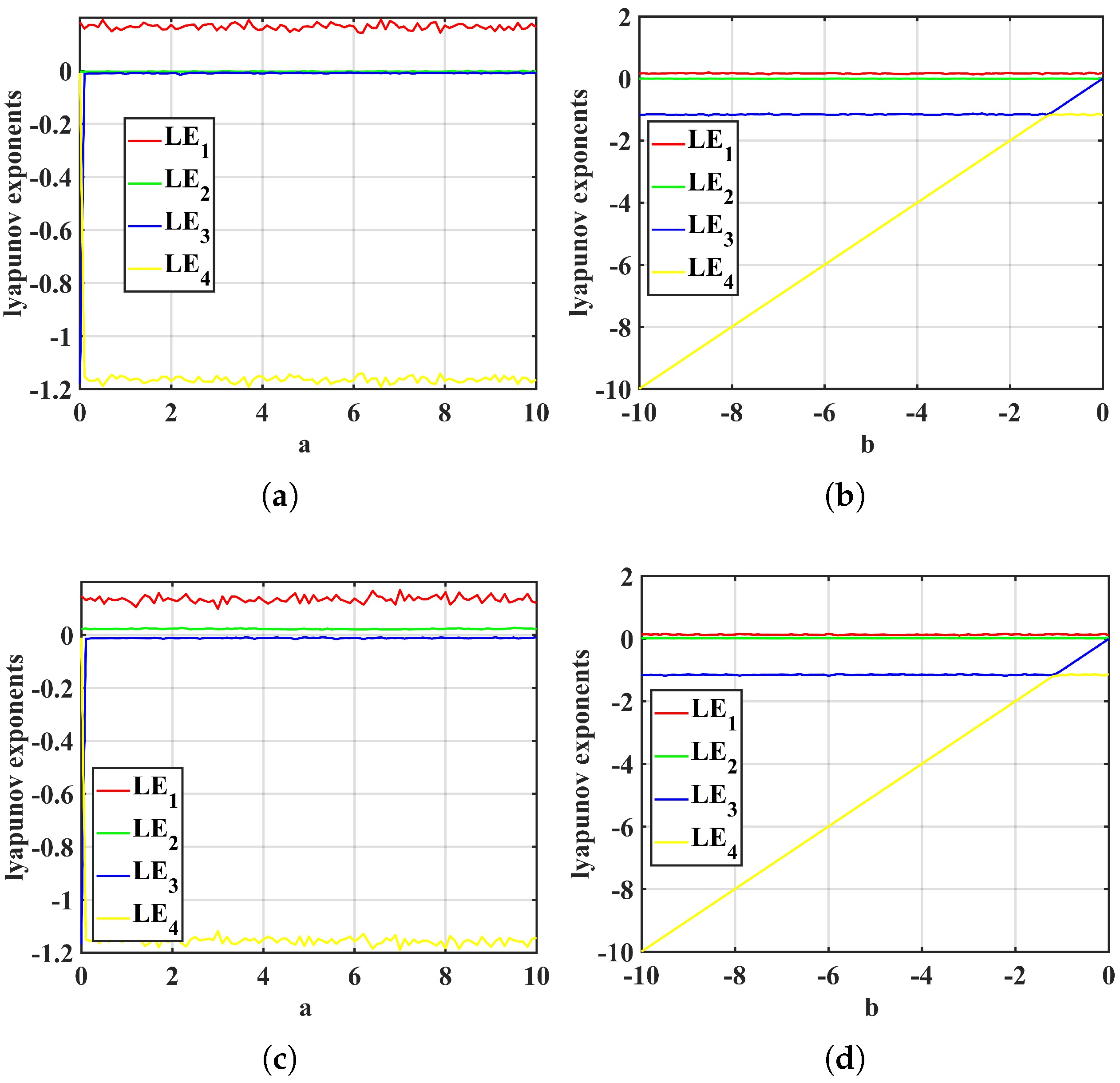 Mathematics 11 00701 g004 Mathematics 11 00701 g004