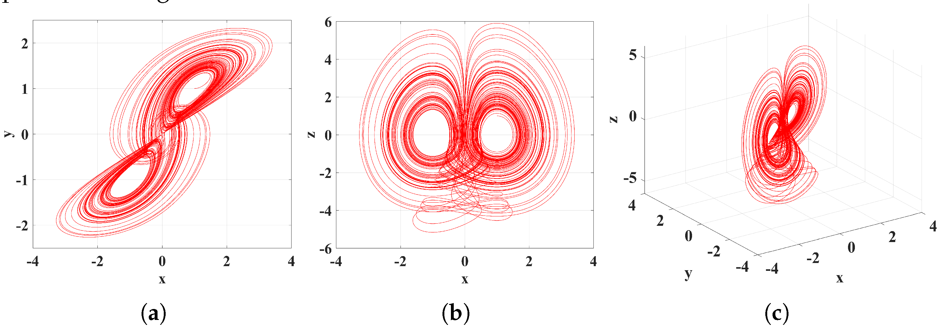 Mathematics 11 00701 g005 Mathematics 11 00701 g005