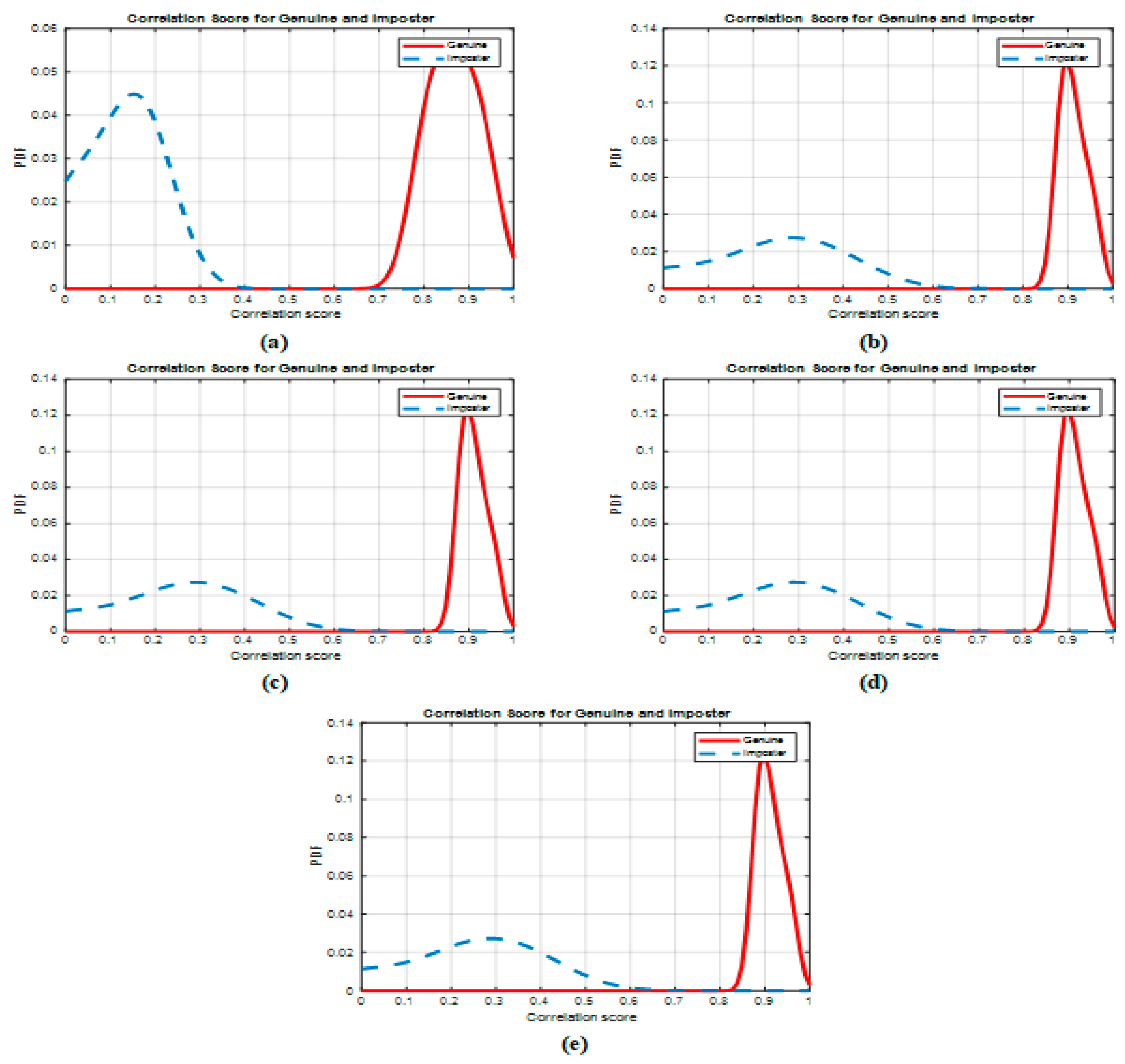 Mathematics 11 00703 g013