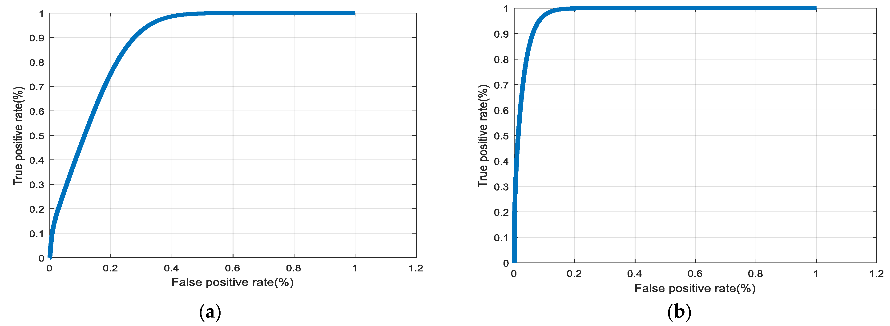 Mathematics 11 00703 g018