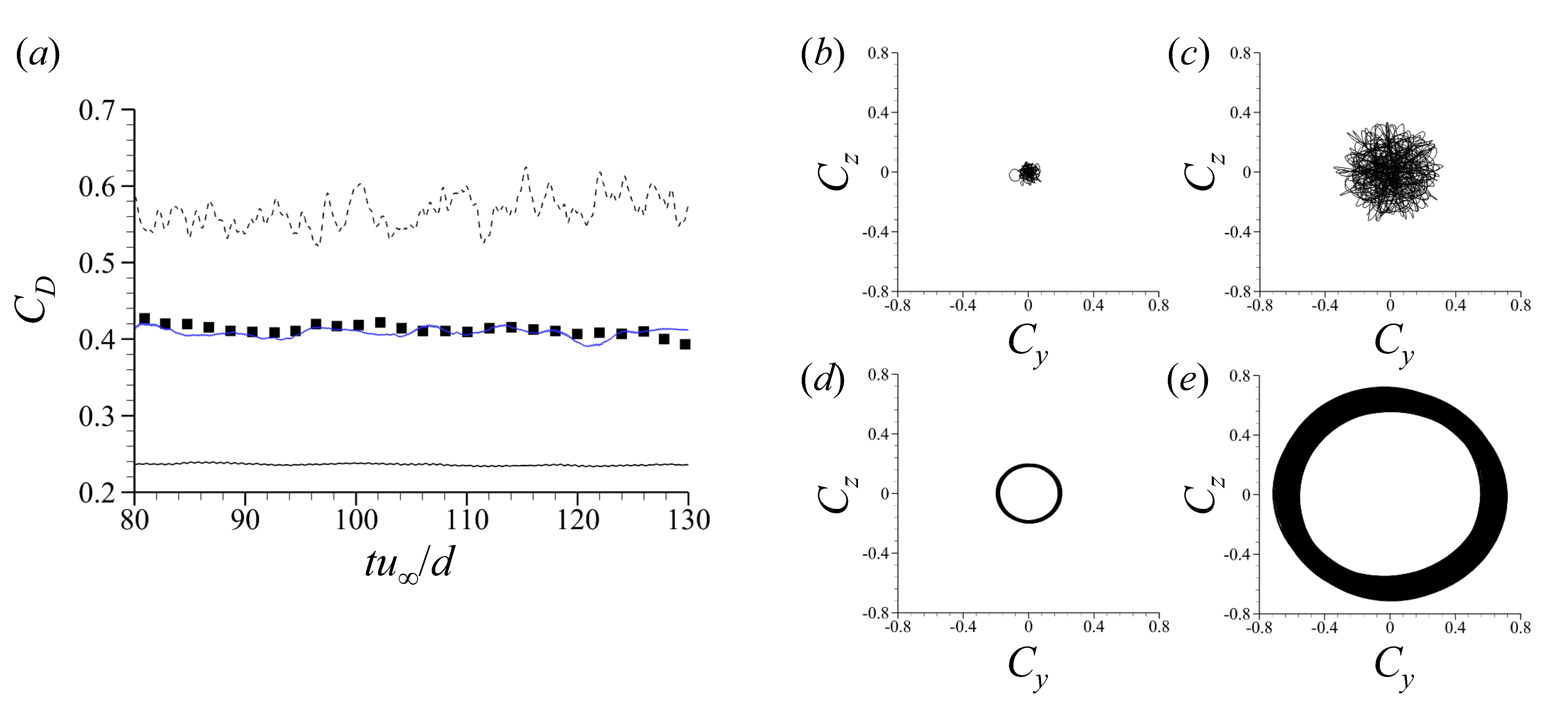 Mathematics 11 00706 g006 Mathematics 11 00706 g006