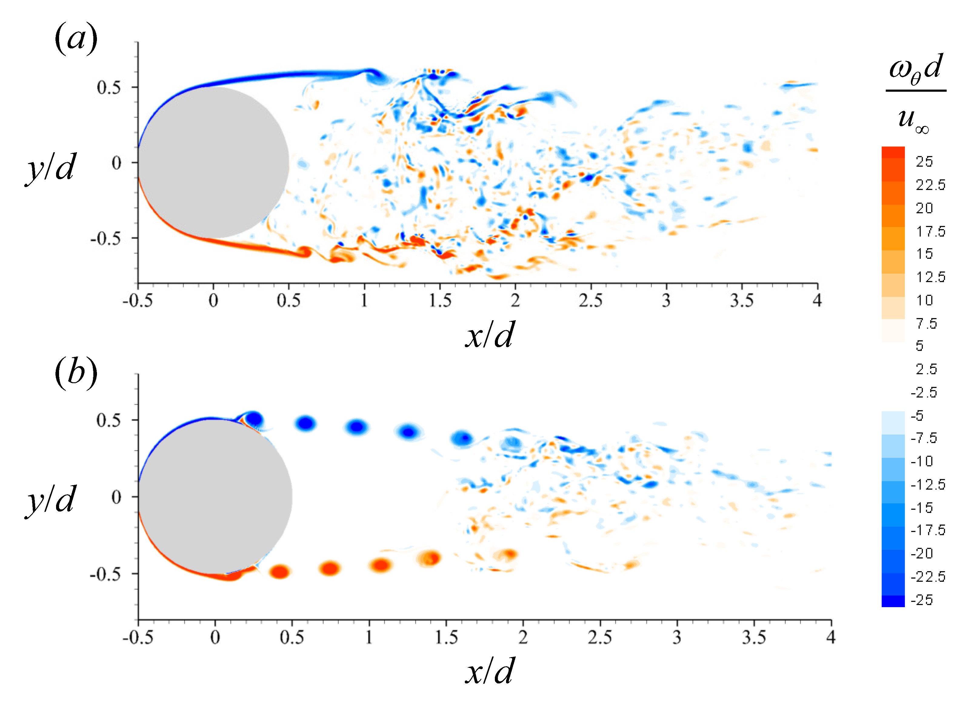 Mathematics 11 00706 g009 Mathematics 11 00706 g009