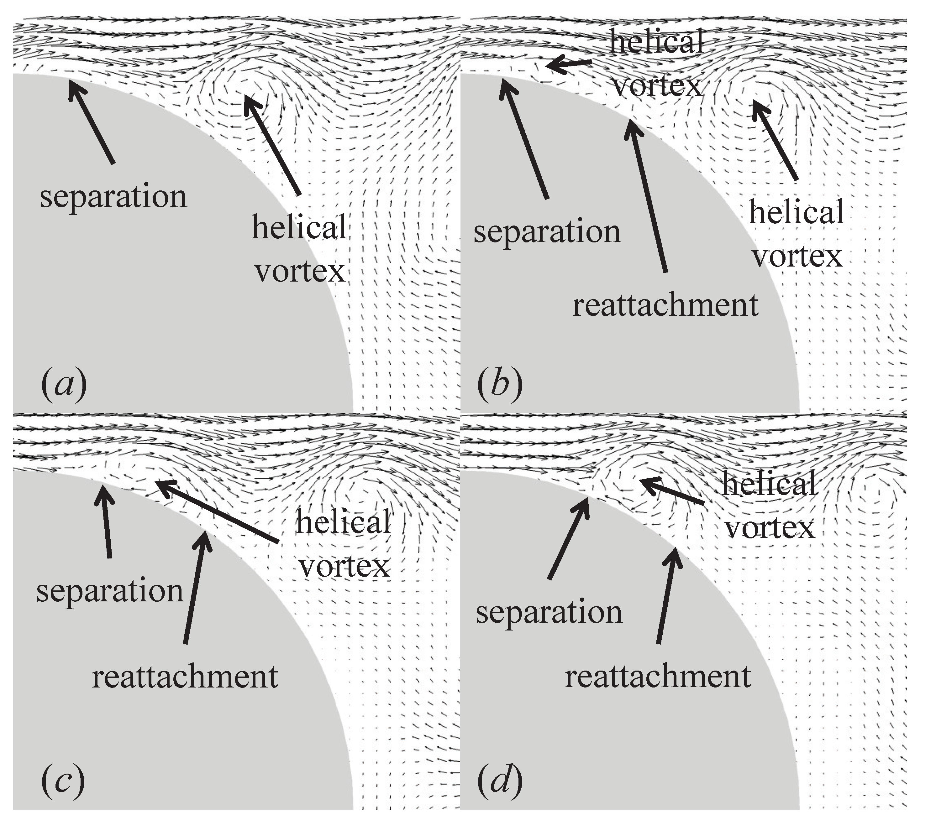 Mathematics 11 00706 g010 Mathematics 11 00706 g010