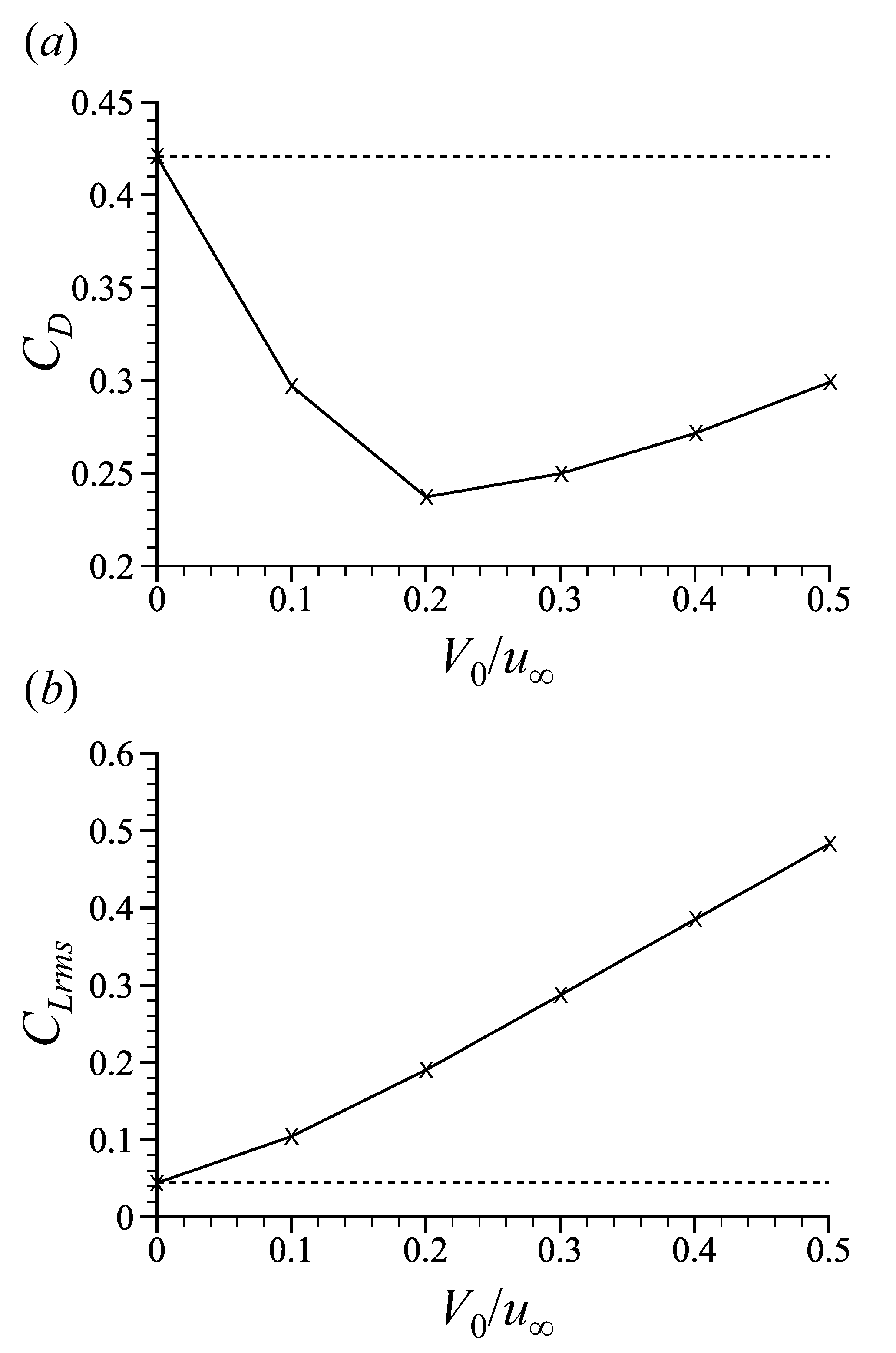 Mathematics 11 00706 g011 Mathematics 11 00706 g011