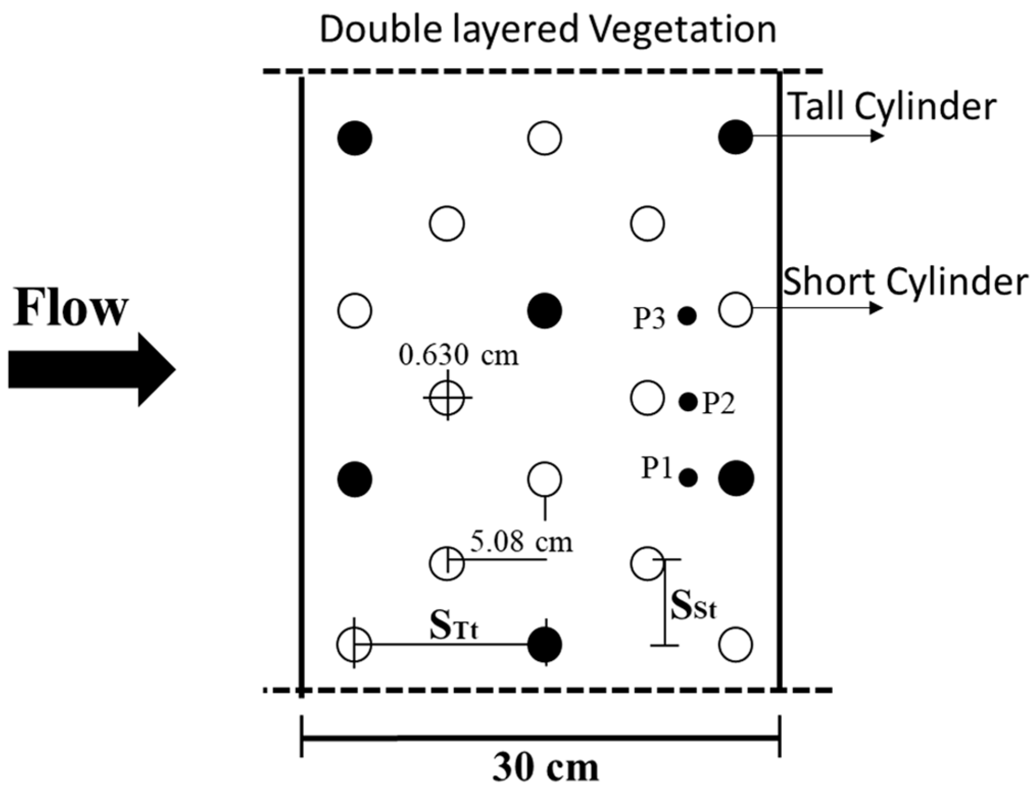 Mathematics 11 00712 g001