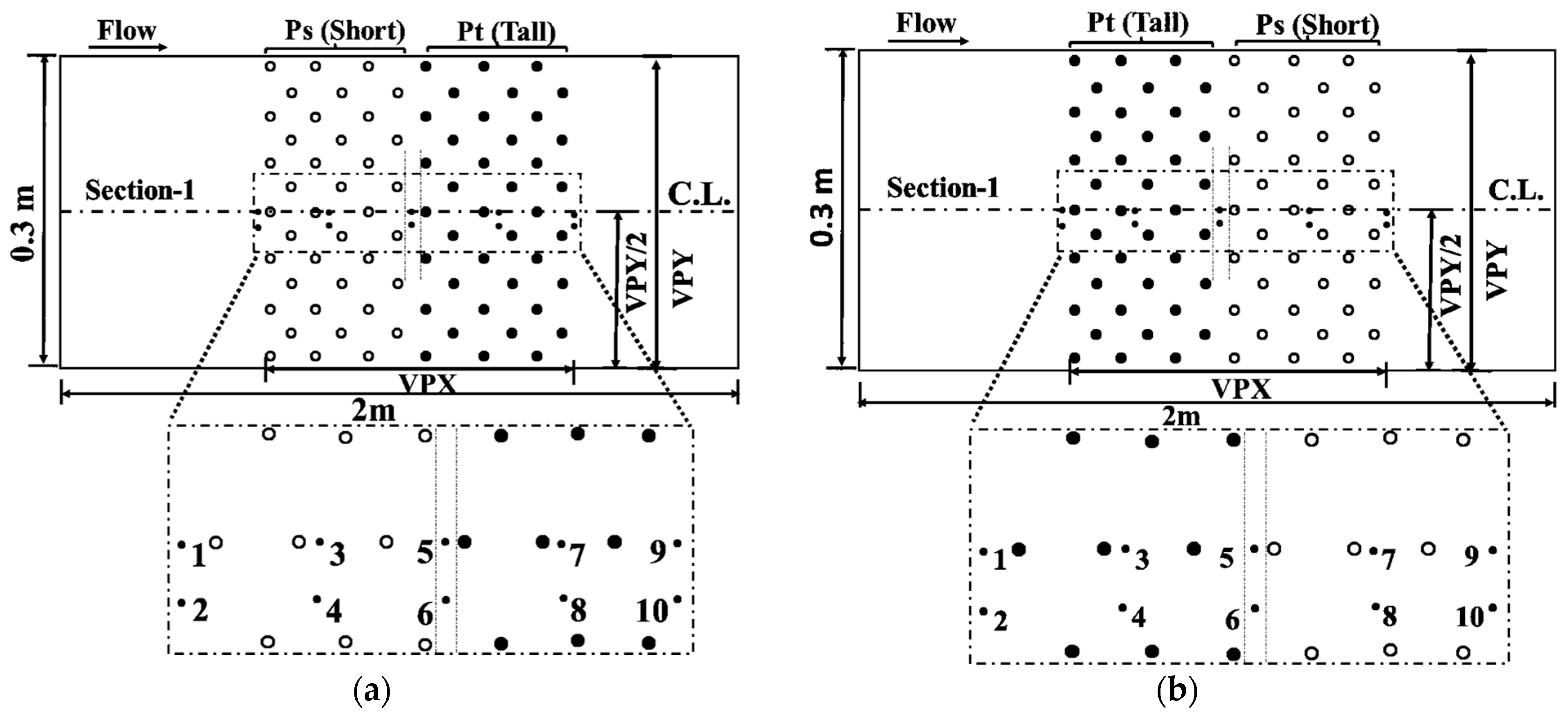 Mathematics 11 00712 g003